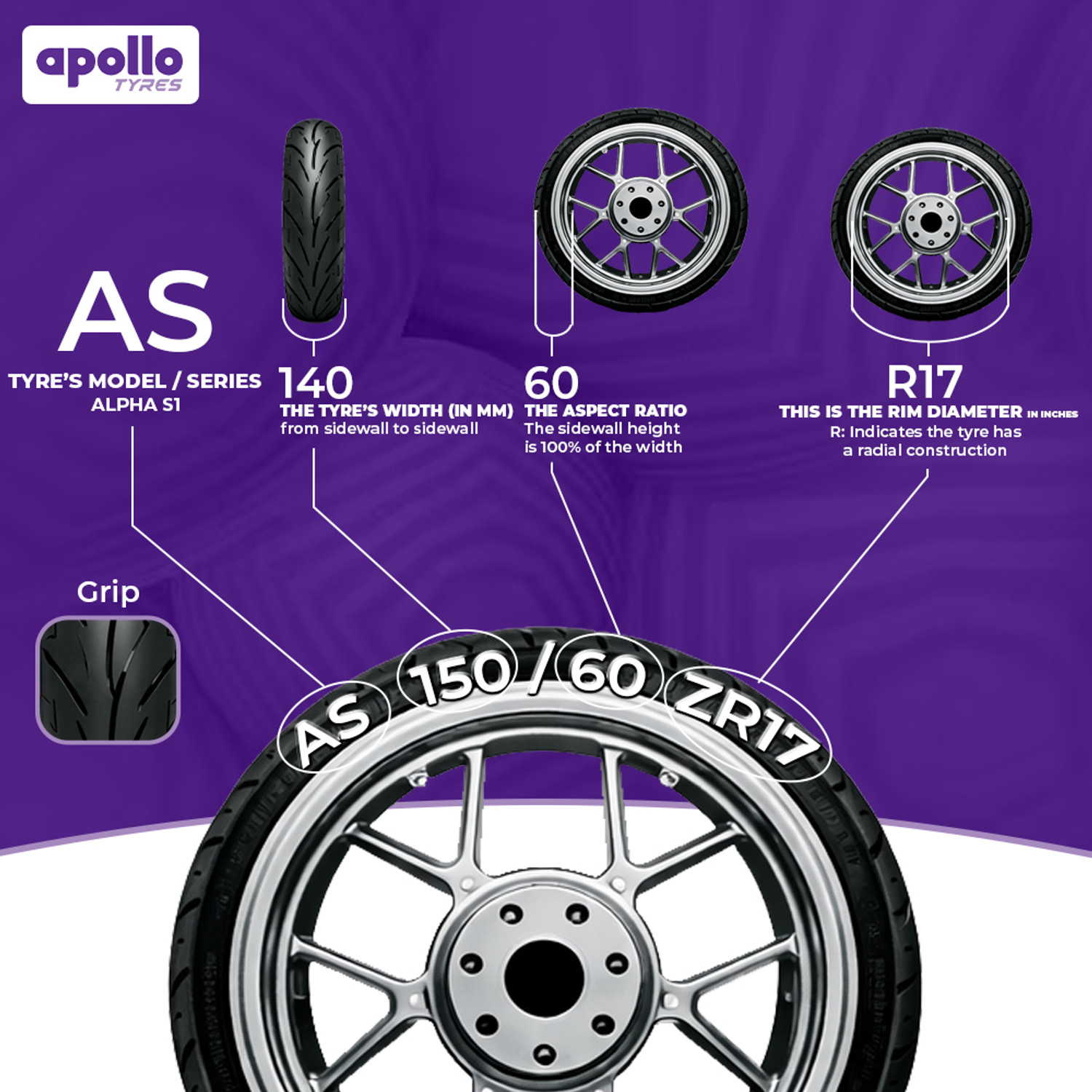 Image of Apollo ALPHA S1 140 /60 R17 63H TUBELESS BIKE TYRE Rear Two Wheeler Tyre
