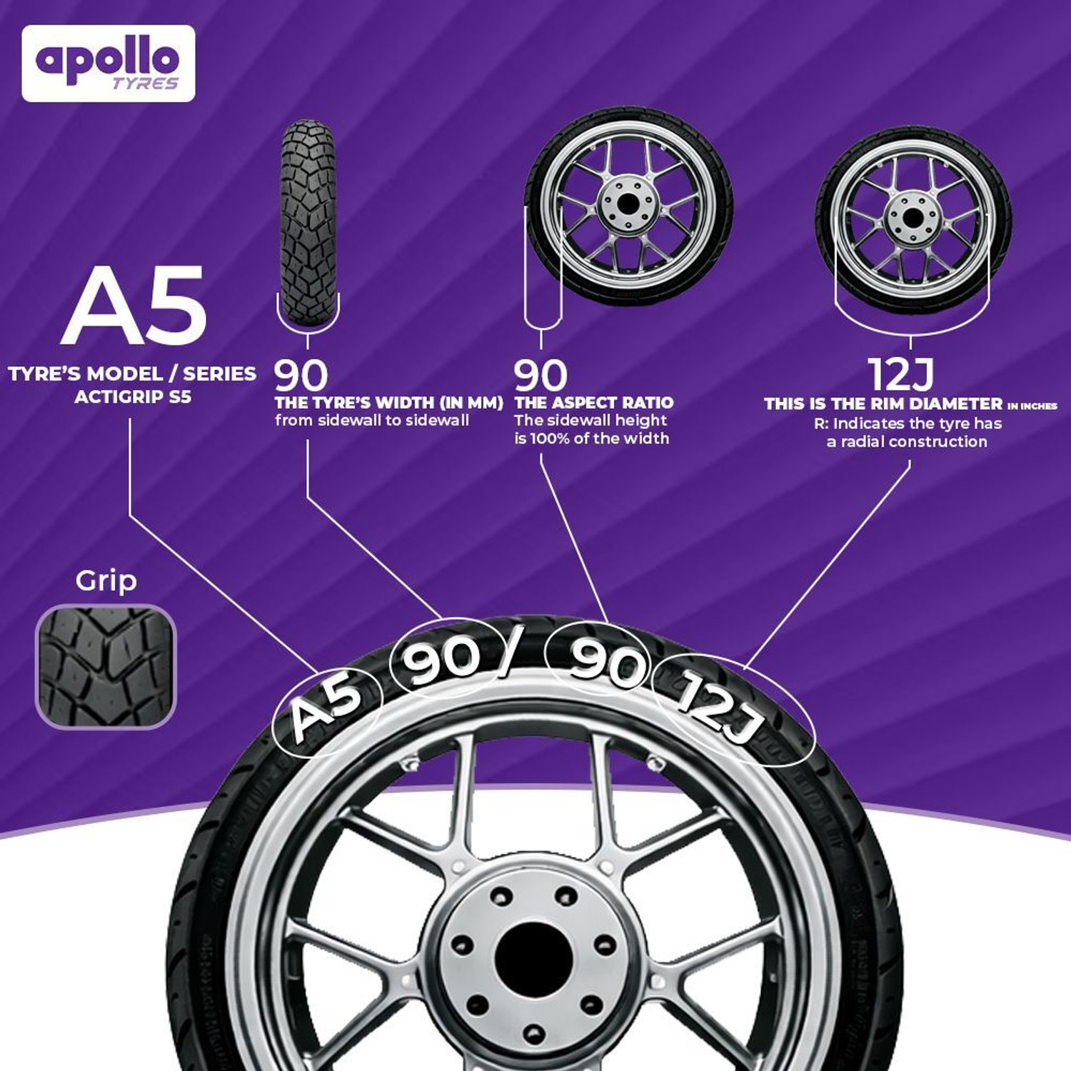 Image of Apollo 90 /90-12 54J ACTIGRIP S5 90 /90-12 Front & Rear Two Wheeler Tyre