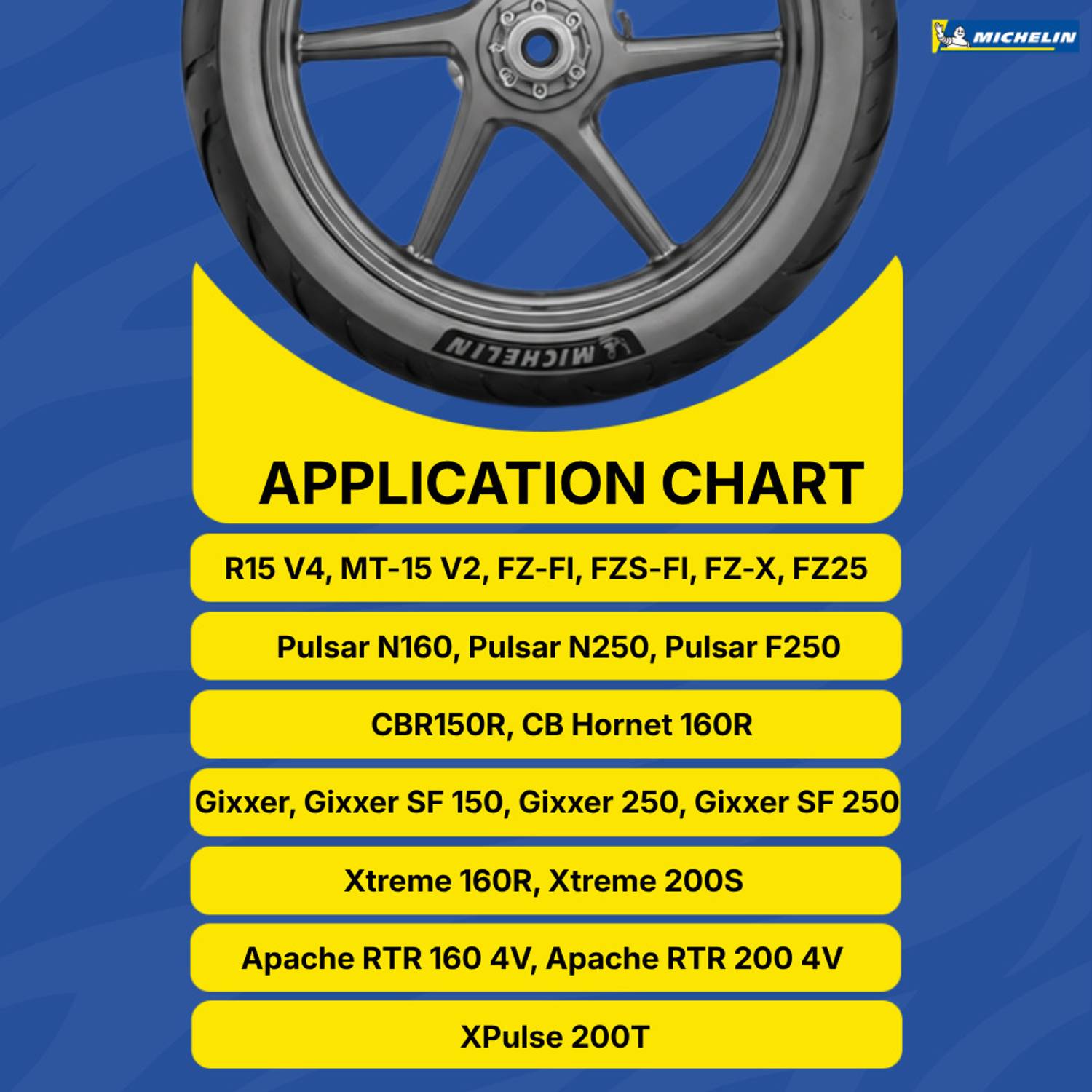 Michelin 100/80-R17 Pilot Street 2 Front Tyre - Image 4
