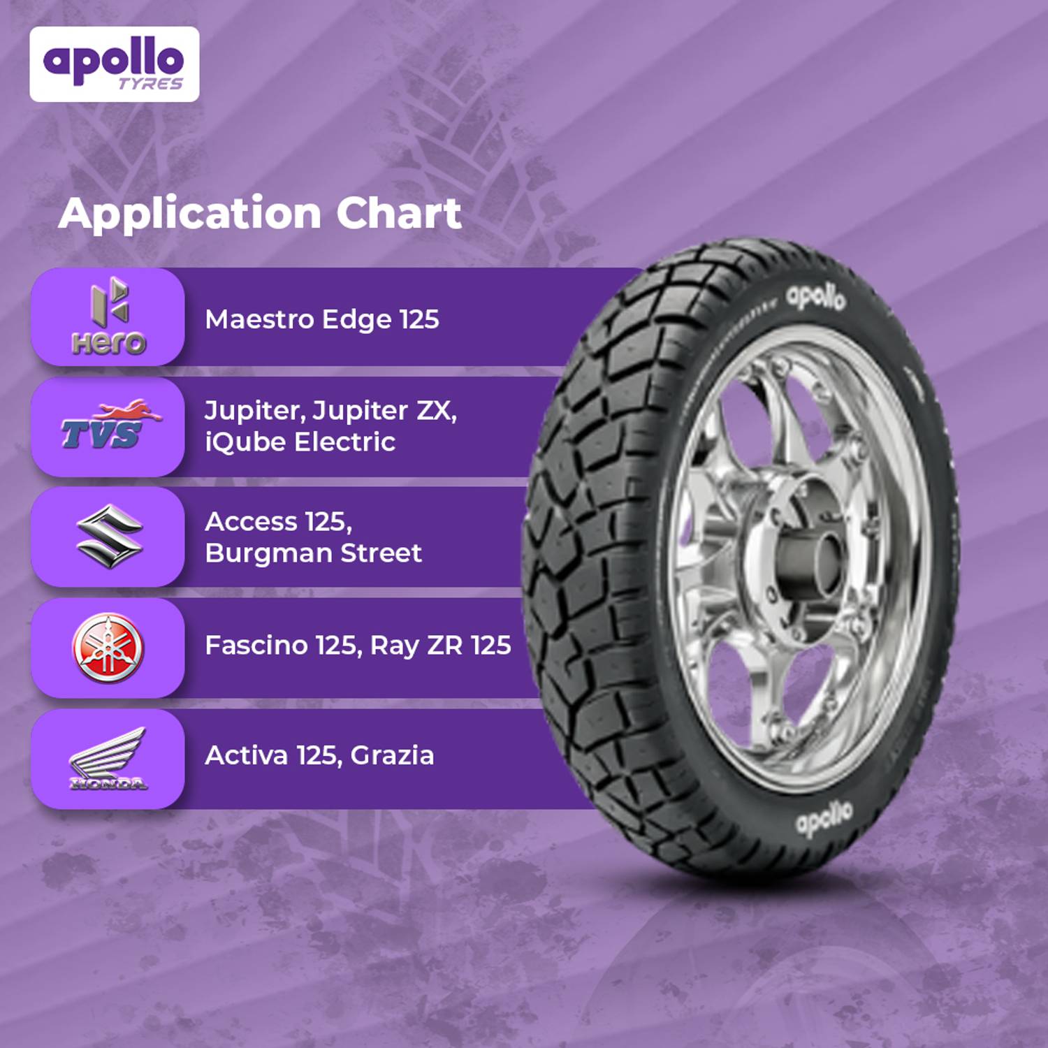 Apollo 90/90-12 54J ACTIGRIP S5 TL Two Wheeler Tyre - Image 4
