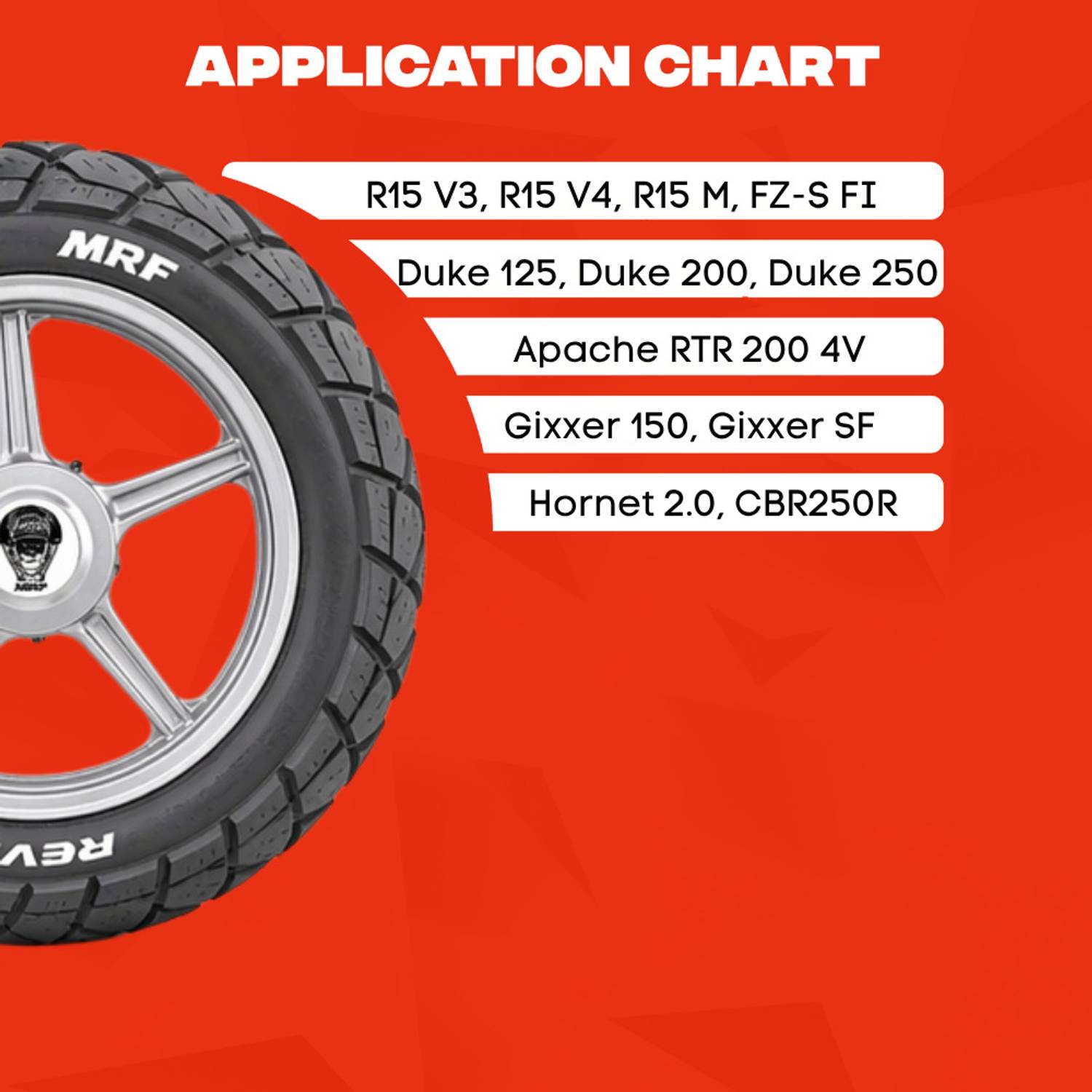MRF 140/60 R17 63P Revz MG Rear Tubeless tyre ( NEW MODEL ) 140/60