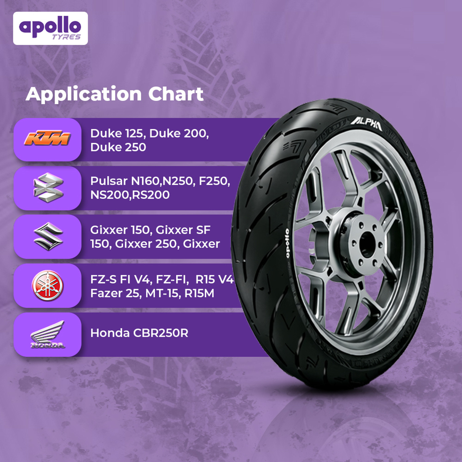 Image of Apollo ALPHA S1 140 /60 R17 63H TUBELESS BIKE TYRE Rear Two Wheeler Tyre
