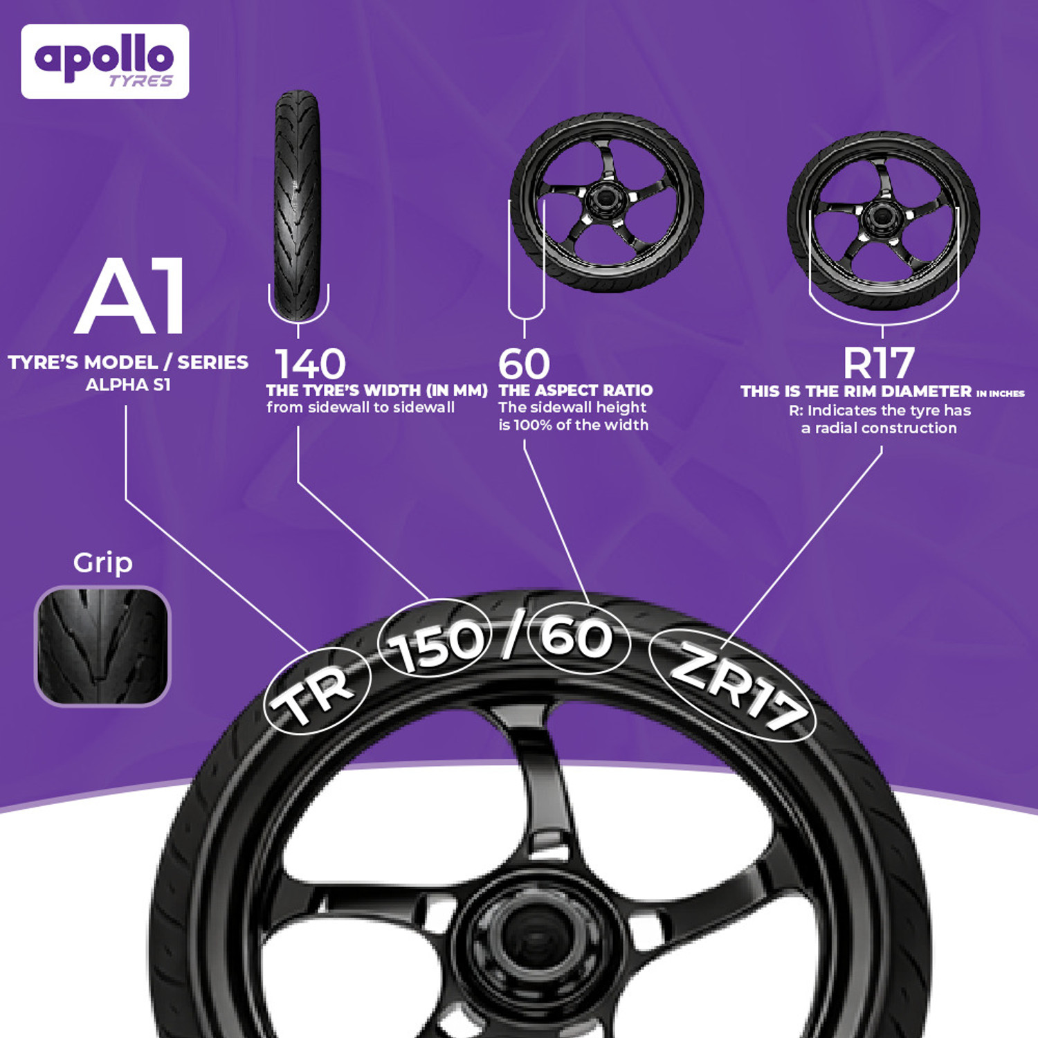 Image of Apollo Steel Belted Radial Tubeless Rear ALPHA S1 140 /60 R17 63H Rear Two Wheeler Tyre