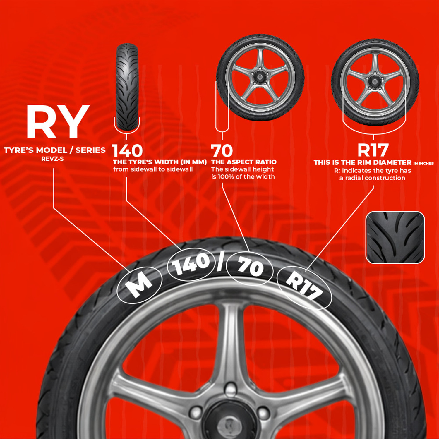 Image of MRF 140 /70R-17 66H REVZ-S 140 /70 R17 Rear Two Wheeler Tyre