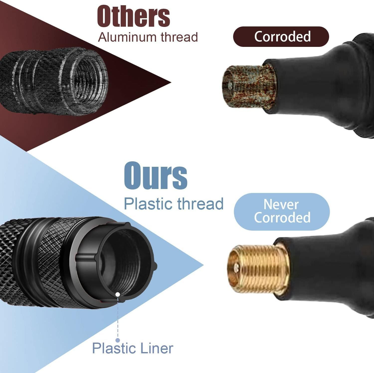 Image of NIVIZEN Aluminium Tyre Valve Cap for Car