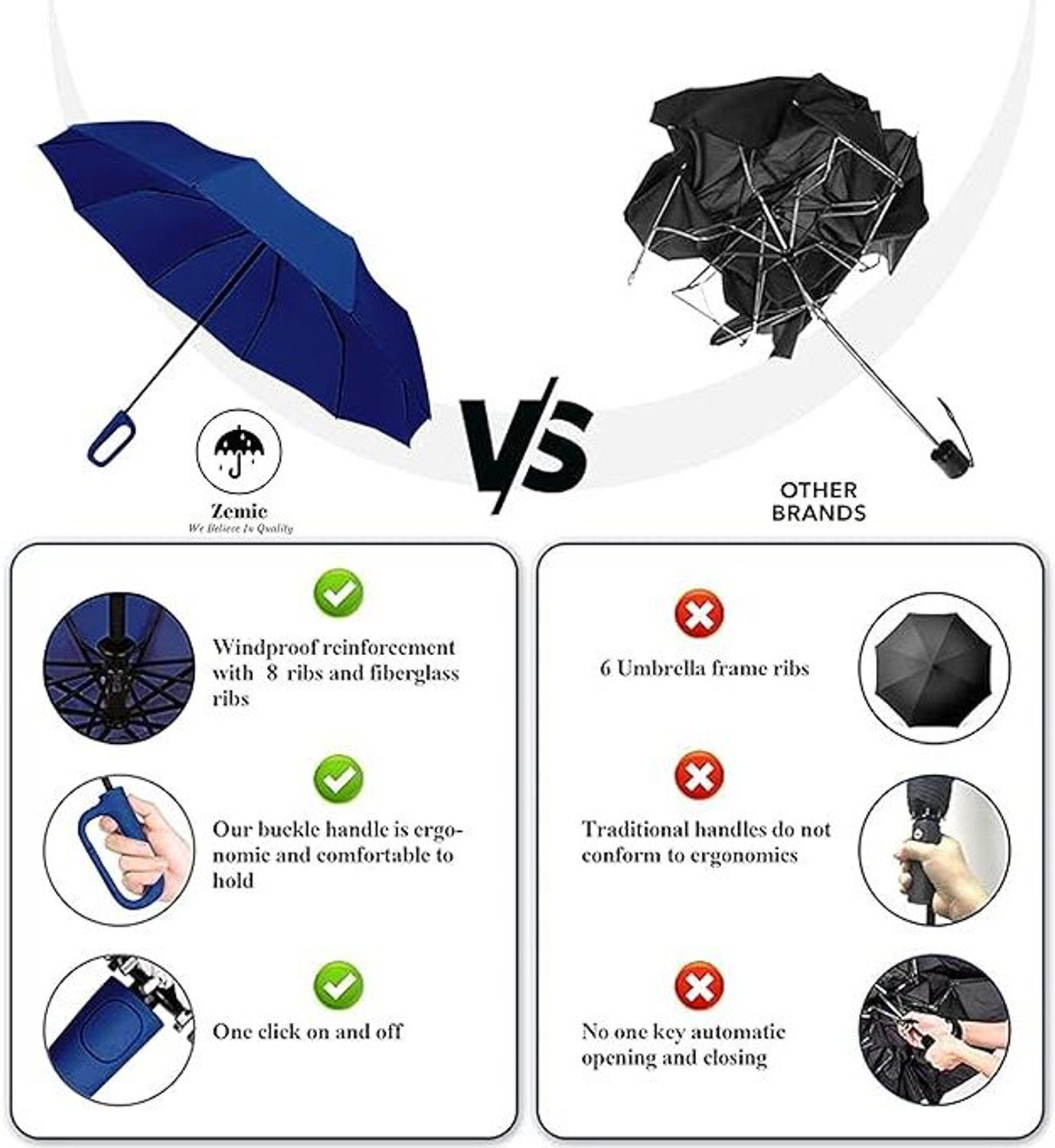 Image of Nexora Premium Quality Umbrella for Girls, Boys, Men & Women with Auto Open-Close Umbrella (Blue)
