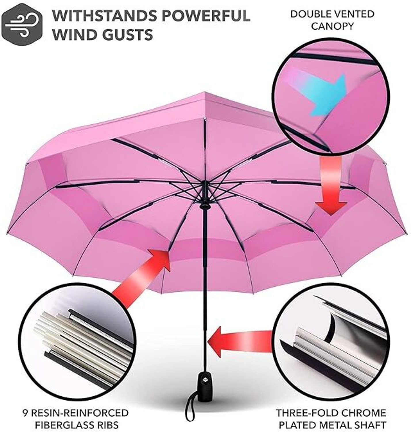 Image of Tazomi 3-Fold Design,Large Size,Ideal for Rain & Summer Use Umbrella