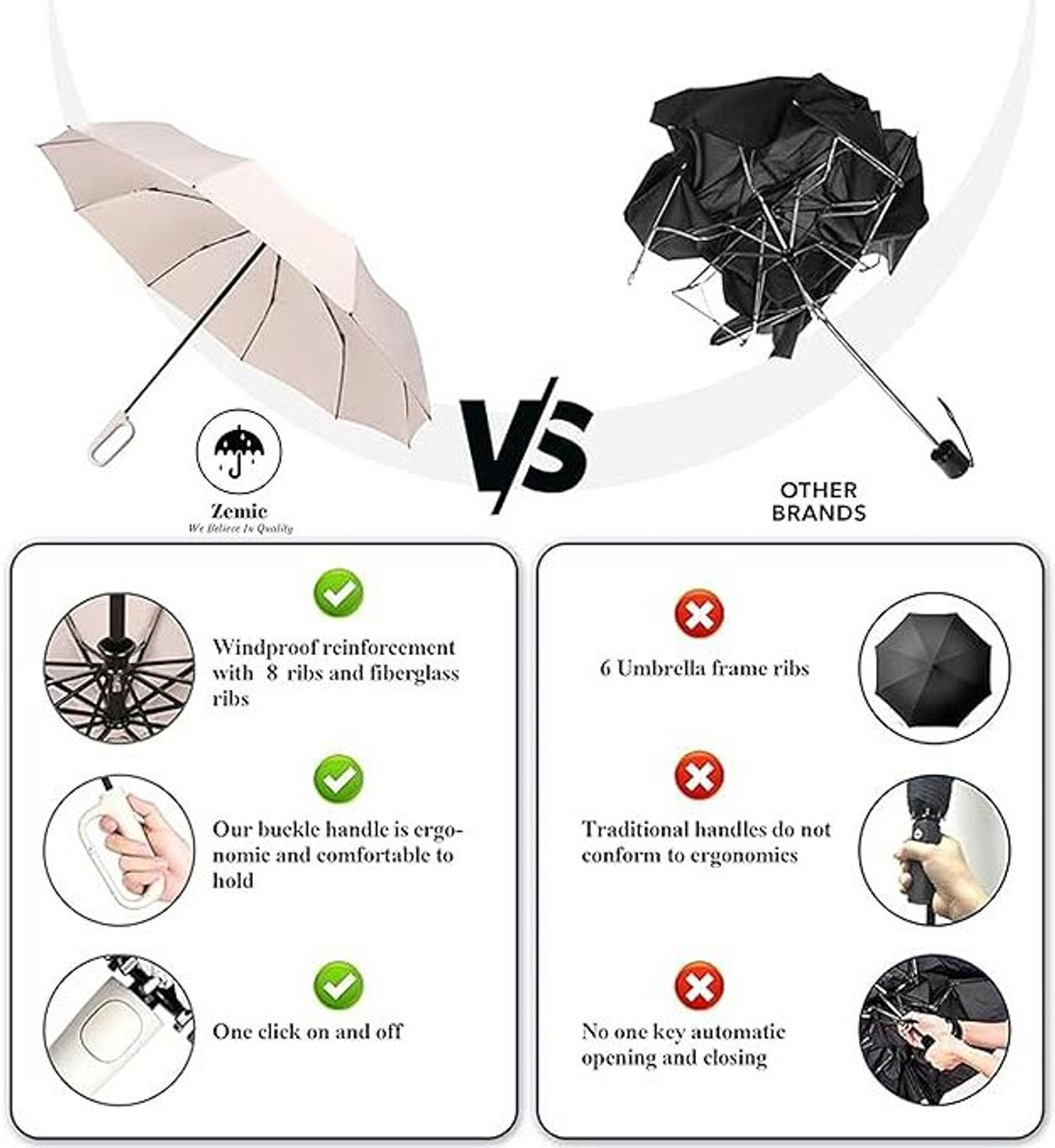Image of Bravo Bells 3 Fold Auto Open & Close Windproof Ultra-Light UV Rain Protection travel Umbrella