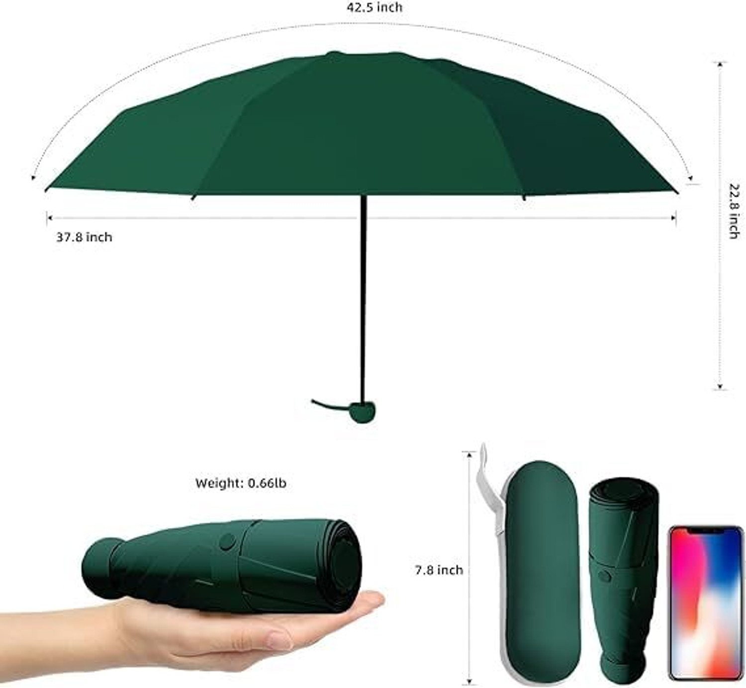 Image of Zenniy Mini Travel Umbrella for Women, Compact UV Protection UPF 50+ Pocket Size Umbrella