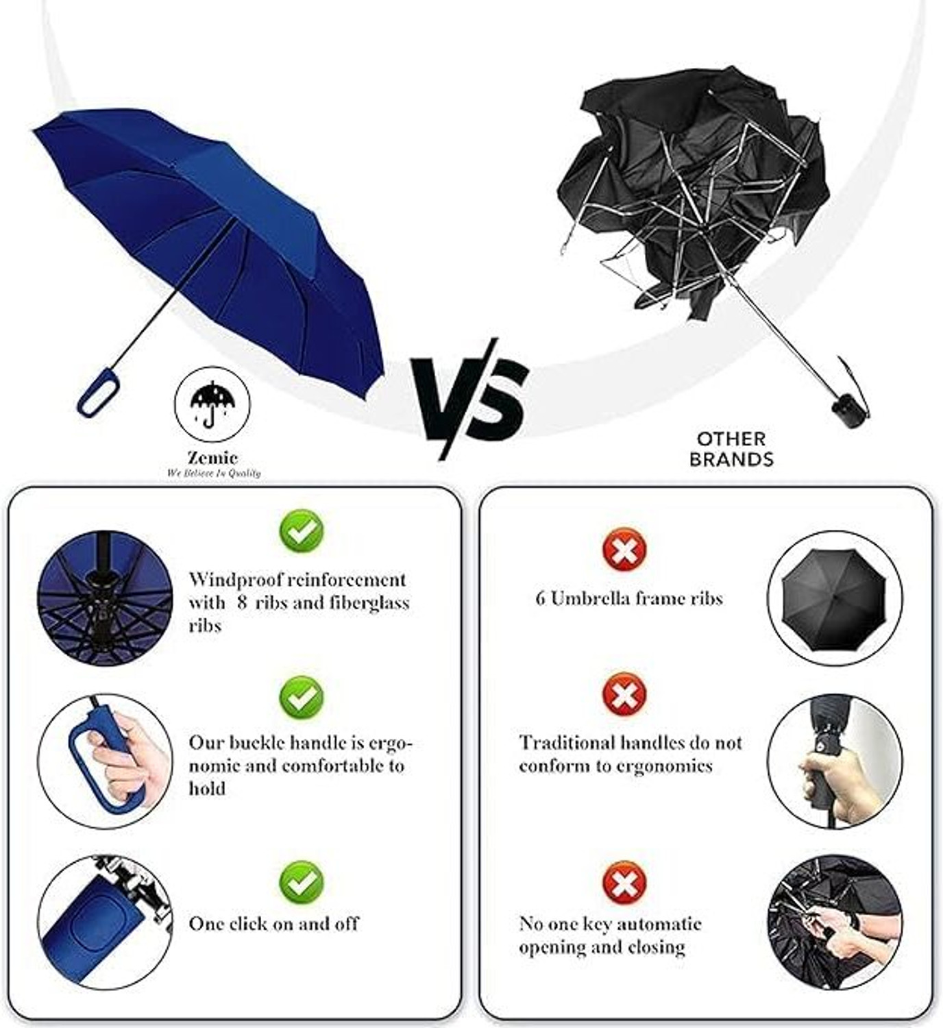 Image of BONTEC Large 42 inch 3 Fold Auto Open & Close Umbrella Umbrella
