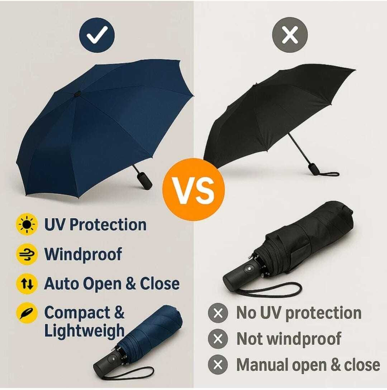Image of Matkine 3 Fold with Auto Open and Close Navy Blue UV Umbrella
