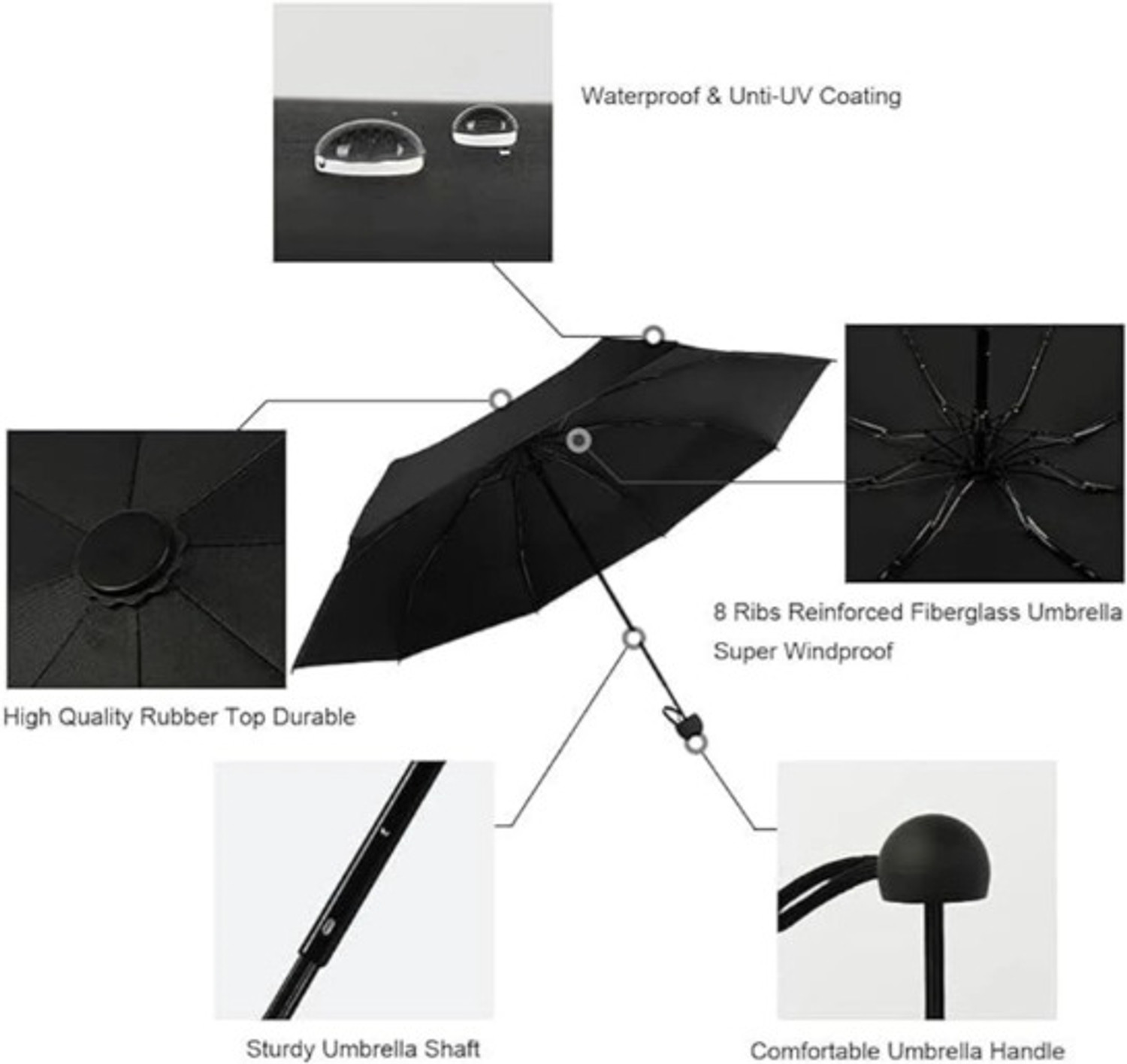 Image of Rknmart pack umbrella Umbrella