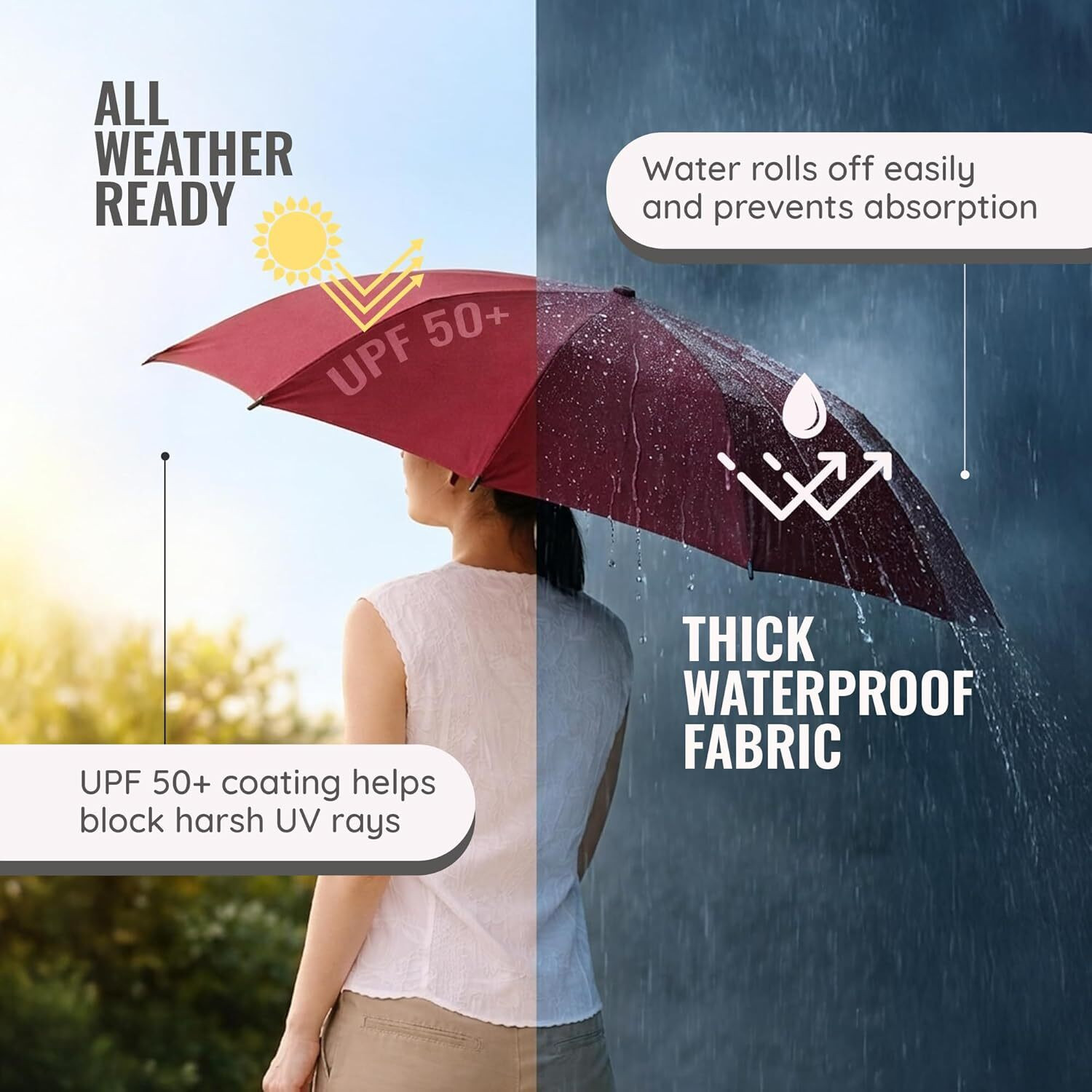 Image of Robustt Mini Capsule Folding Compact & Lightweight umbrella|Sun & Rain Protection Travel Umbrella