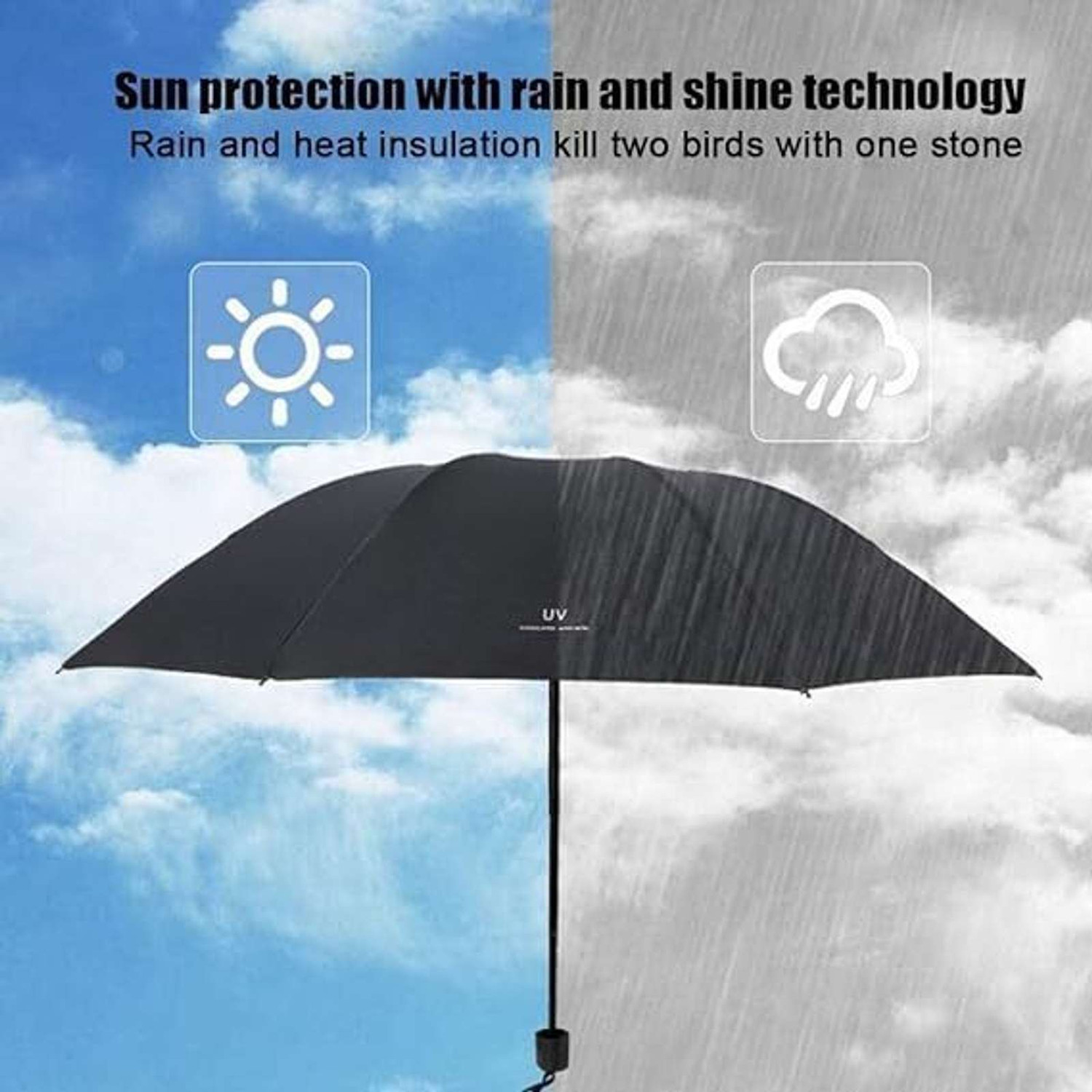 Image of Umbrelix 3 Fold Fully Automatic Umbrella for Rain & UV Protection Umbrella