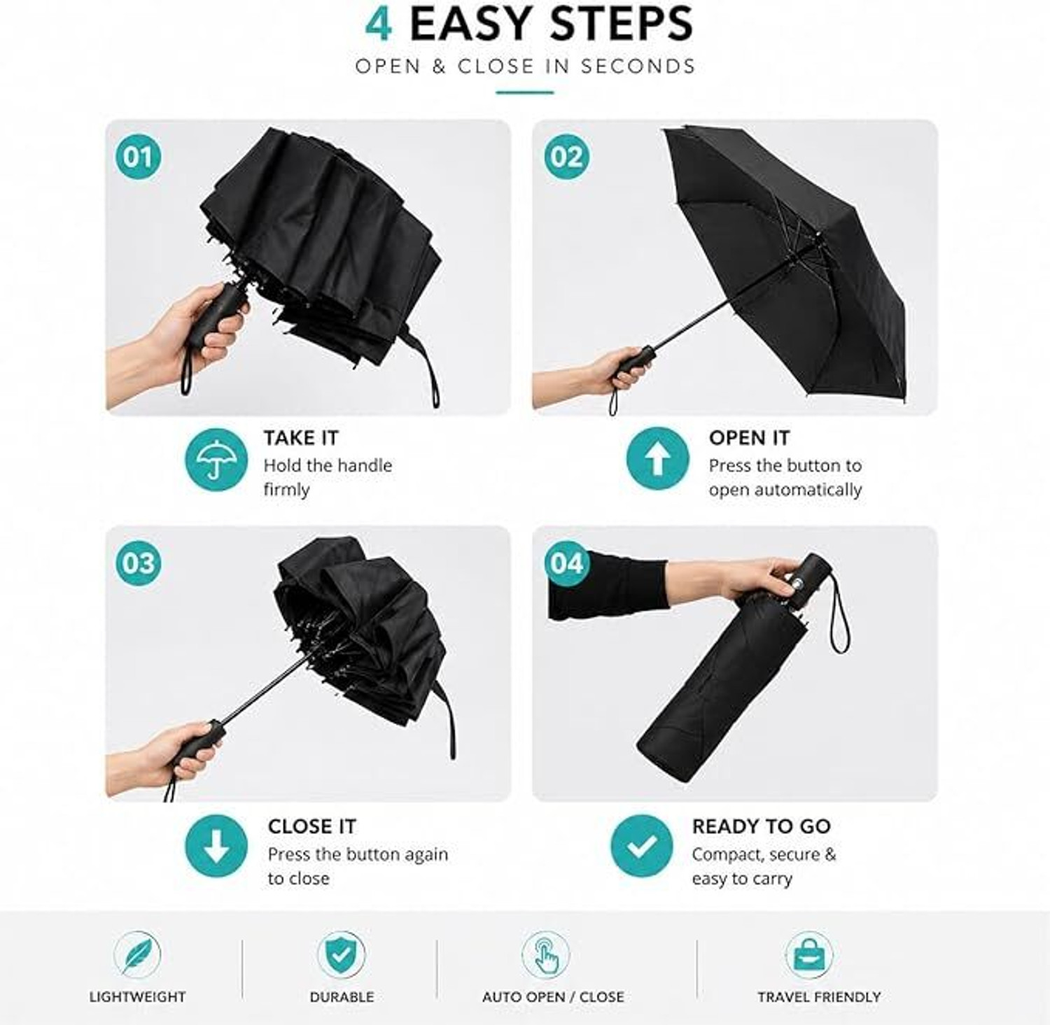 Image of ZAPTVI Pack Of 1 Automatic UV Protection Foldable Umbrella | Waterproof Travel Umbrella Umbrella