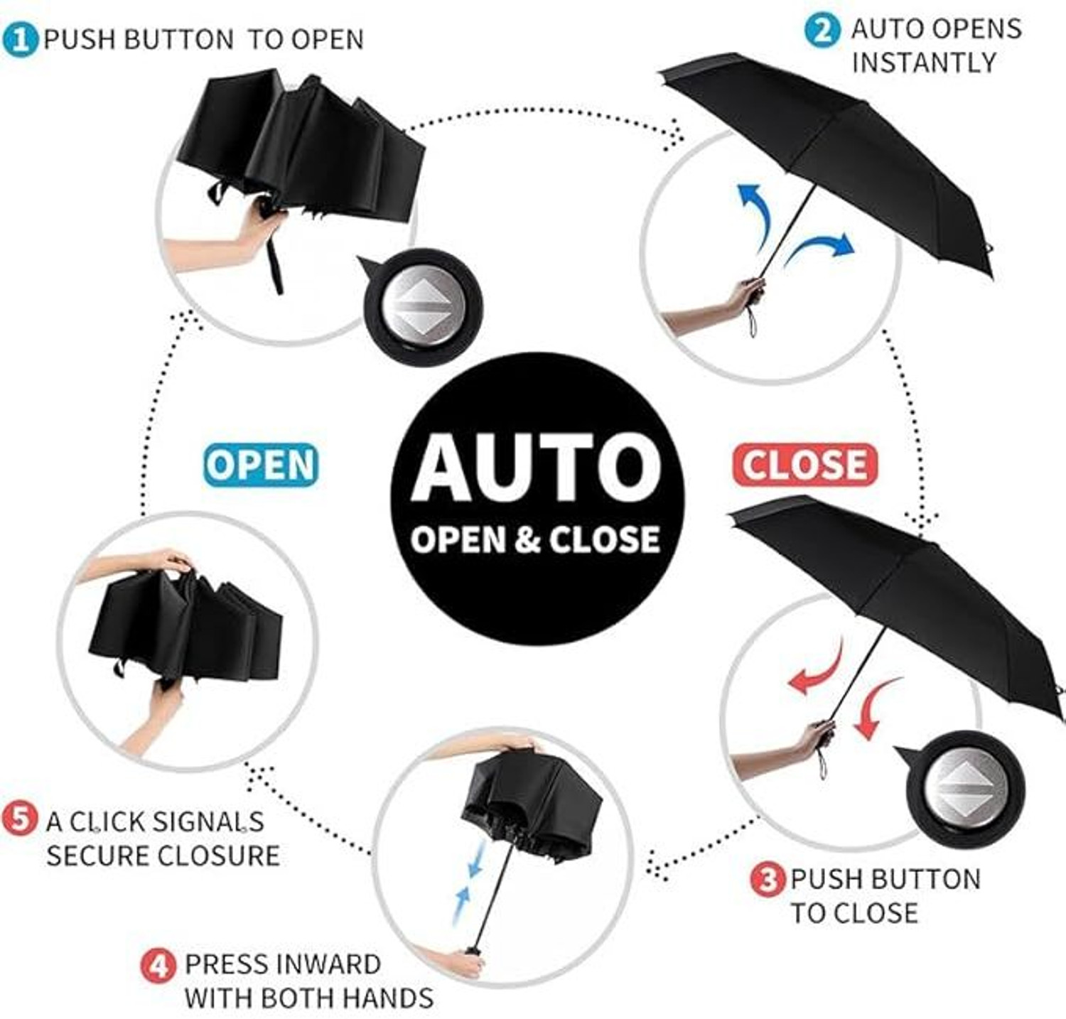 Image of NUCLETRIC Portable Auto open and close Umbrella Travel Umbrella - Windproof for Rain Umbrella
