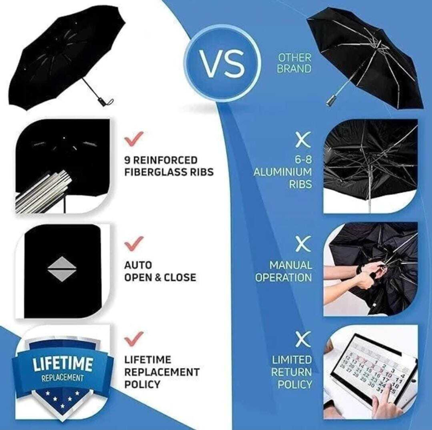 Image of DZX-RE Windproof, Lightweight, Strong, Compact & Easy Auto Open / Close 3-Fold Umbrella Umbrella