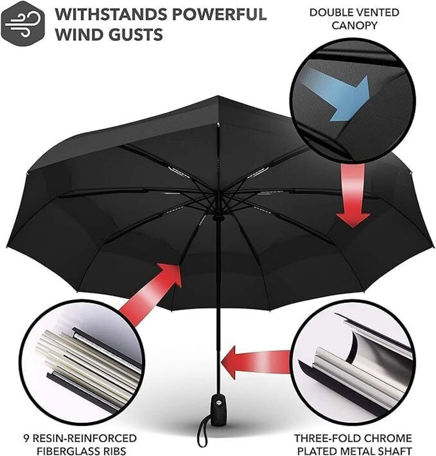 Image of SKYTONE Auto Open and Close Windproof Large for Man,Women, Kids UV Umbrella Umbrella