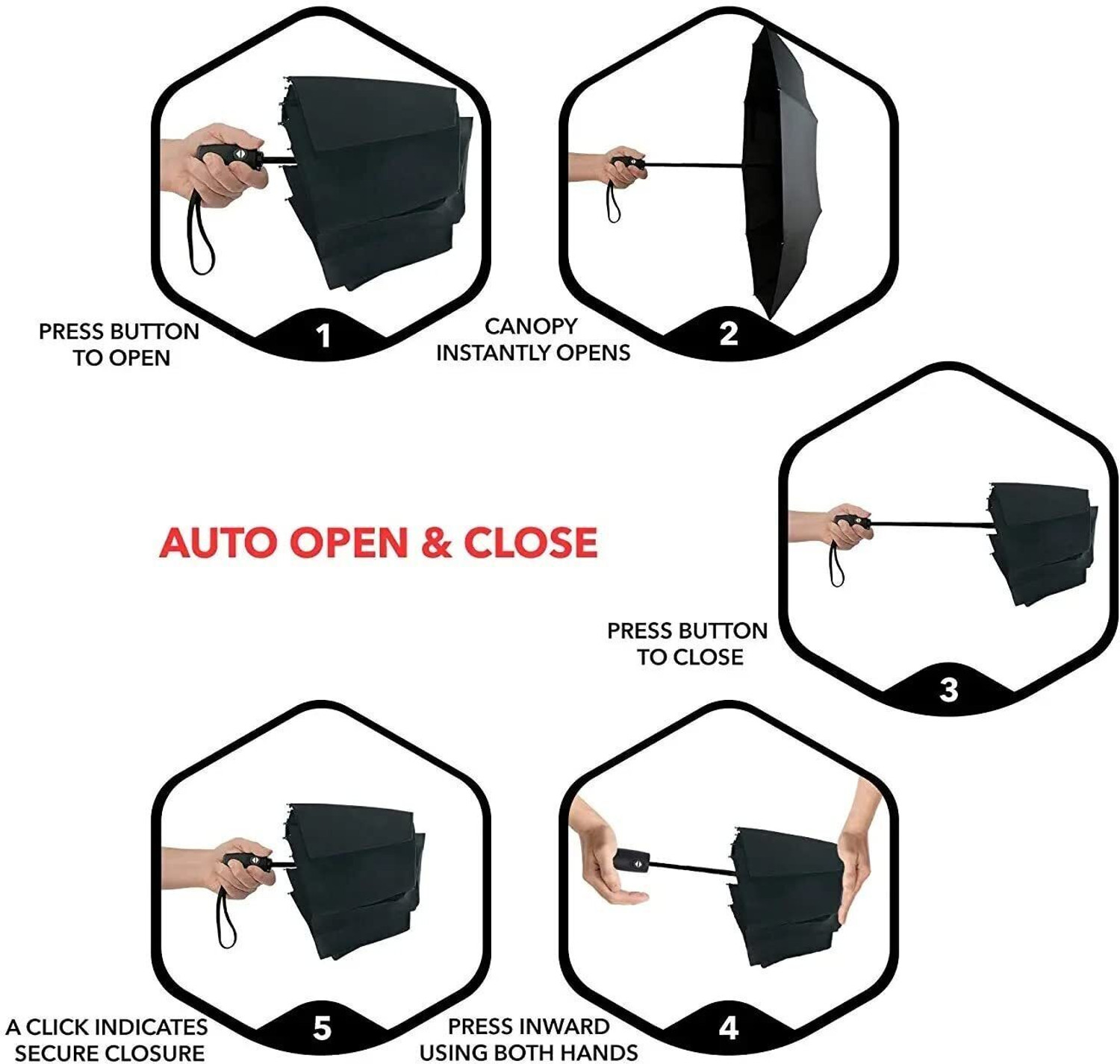 Image of E-ECL Automatic Open Umbrella To Protect From Rain And Sun UV Umbrella