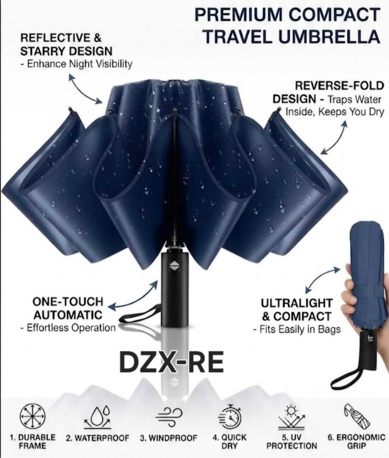 Image of DZX-RE 3 Fold with Auto Open and Close Navy Blue UV Umbrella Umbrella