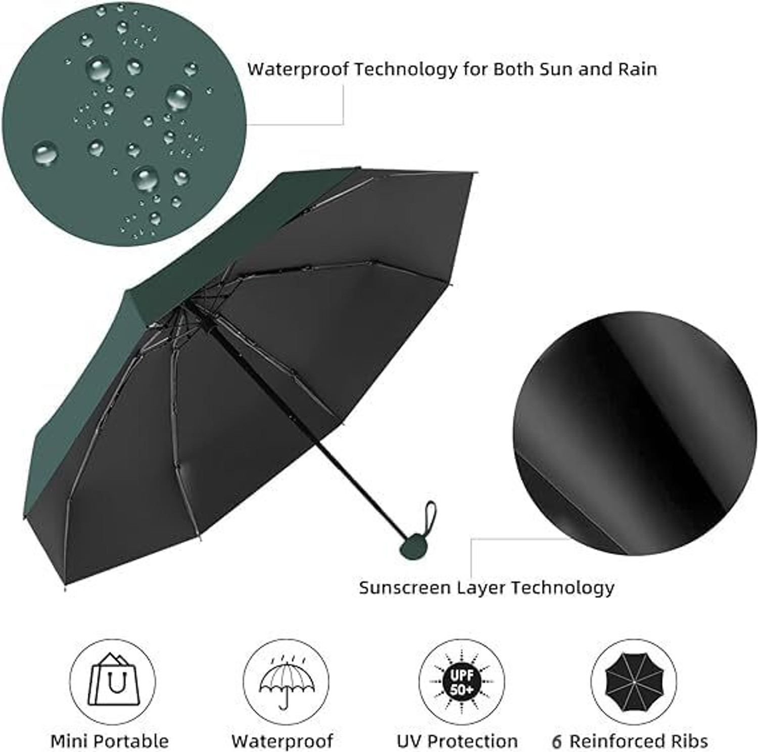 Image of Zenniy Mini Travel Umbrella for Women, Compact UV Protection UPF 50+ Pocket Size Umbrella