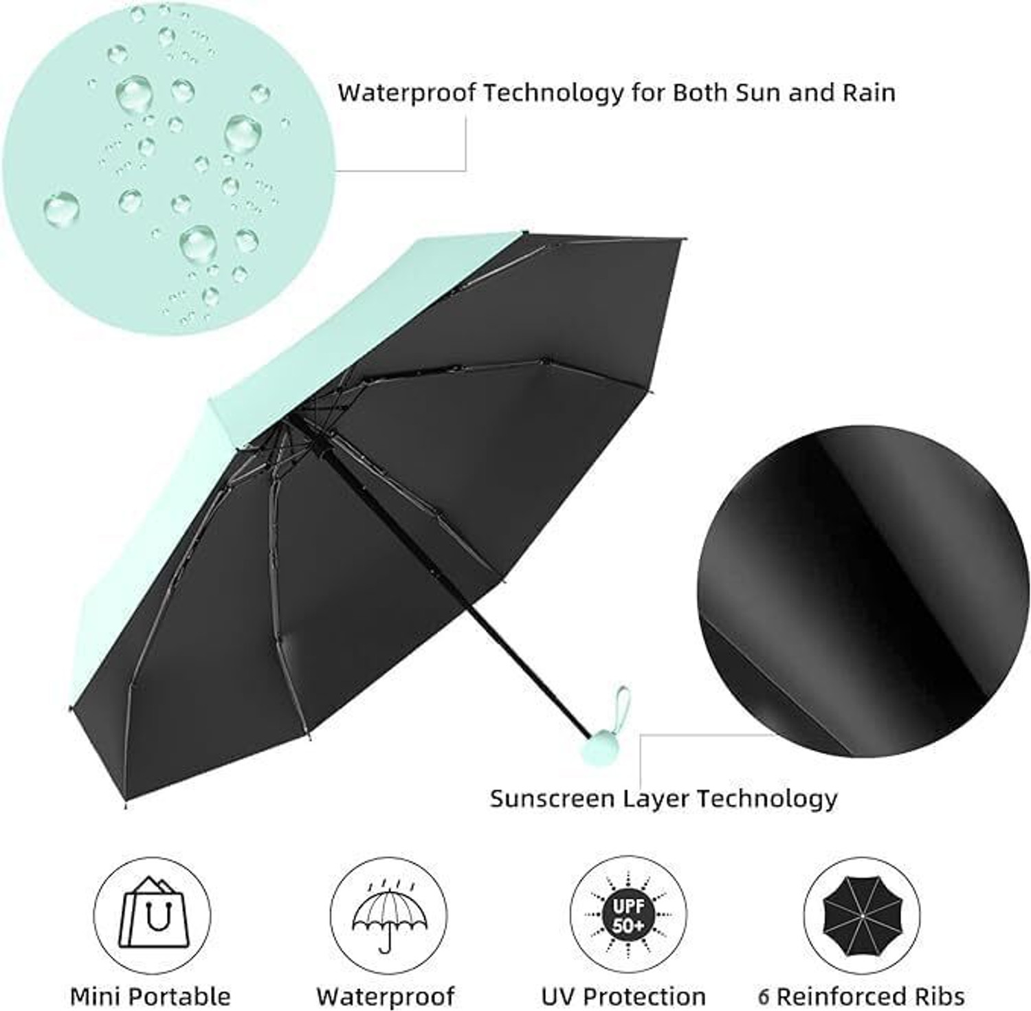 Image of SLIPCARE Capsule Mini Pocket Size Foldable Travel Umbrella | UV & Rain Protection SLP03 Umbrella