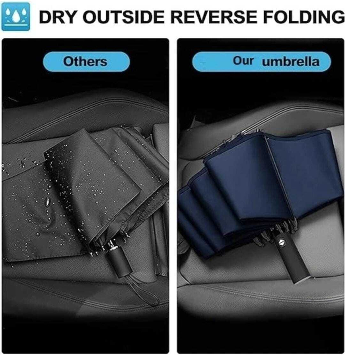 Image of DZX-RE 3 Fold with Auto Open and Close Navy Blue UV Umbrella Umbrella