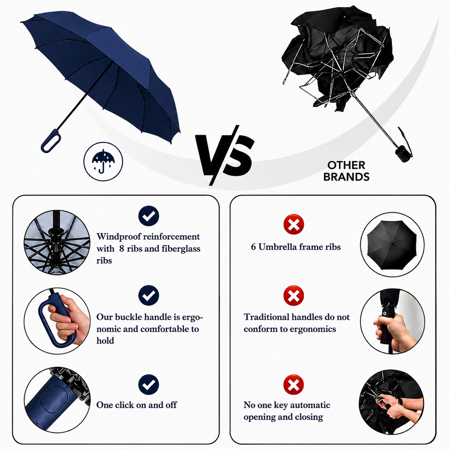 Image of Anycho PC-12 Blue Umbrella