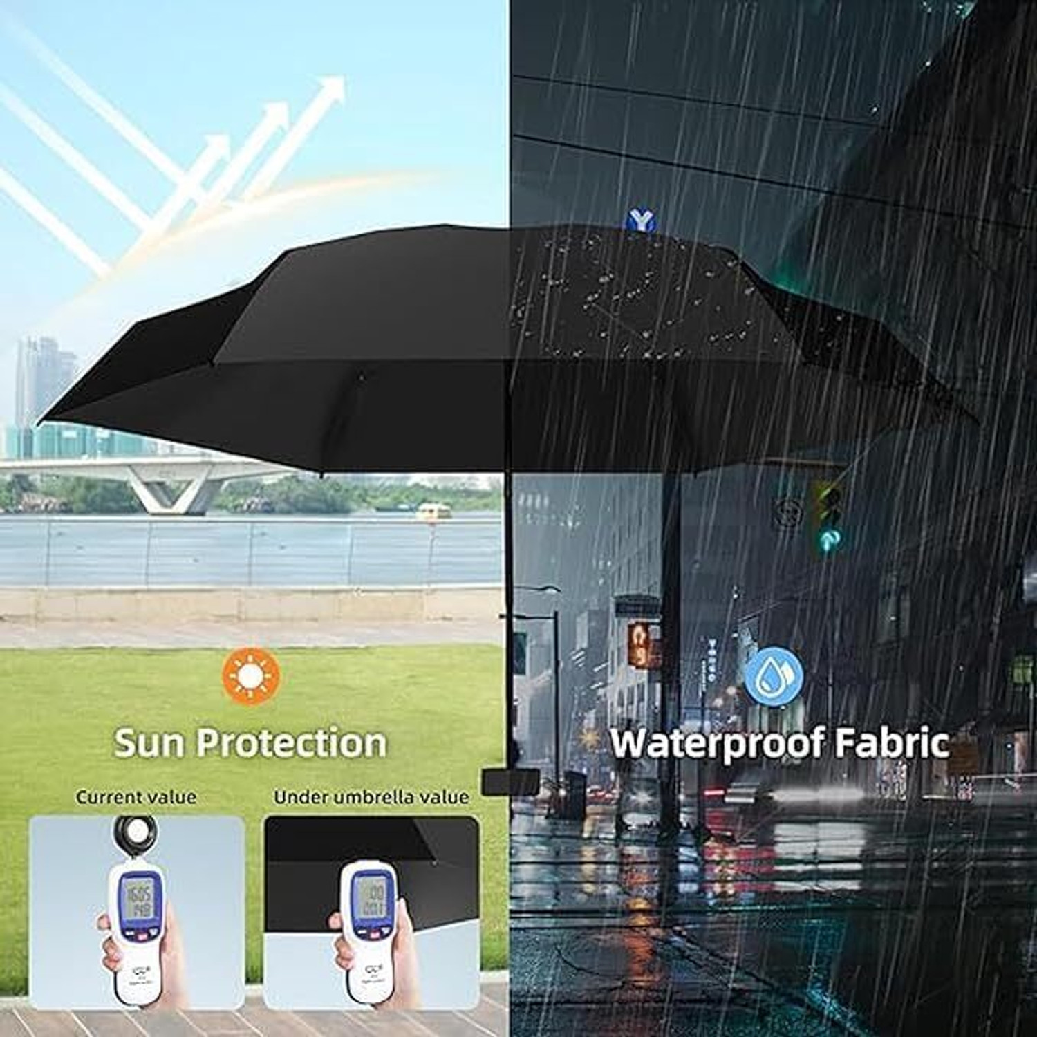 Image of RainMat Travel Mini UV Protection Manual Open 6 Ribs Sun & Rain, with Case -2026 Umbrella