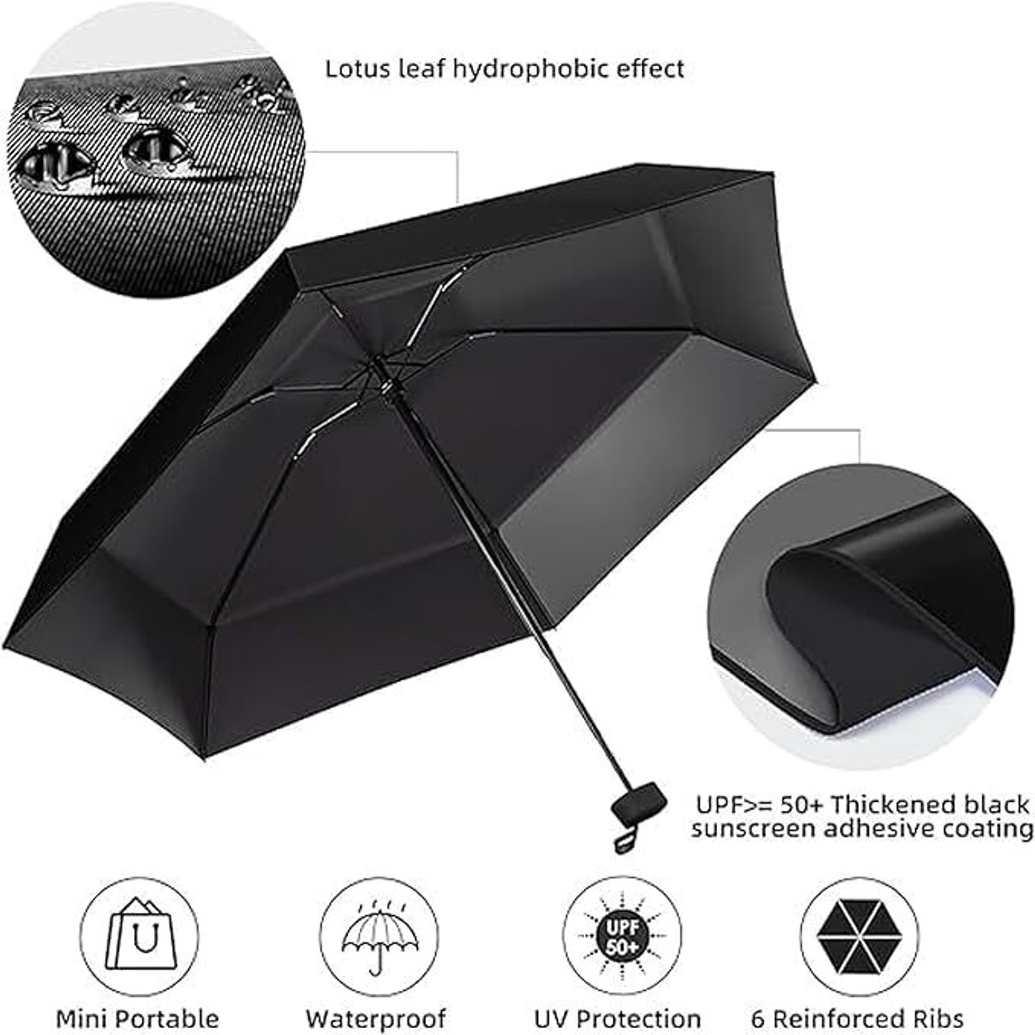 Image of RainMat Travel Mini UV Protection Manual Open 6 Ribs Sun & Rain, with Case -2026 Umbrella