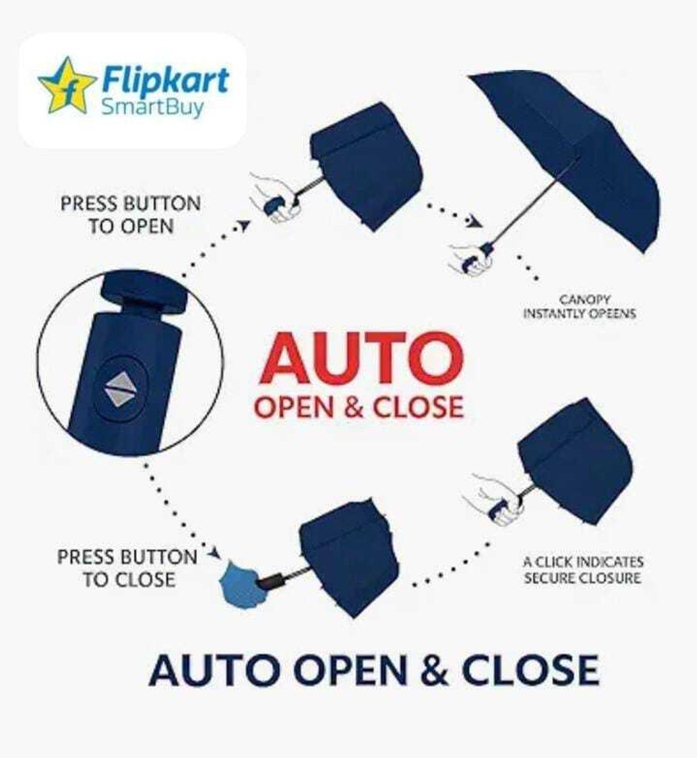 Image of Flipkart SmartBuy Umbrella for Men & Women | Auto Open & Close | Windproof Umbrella