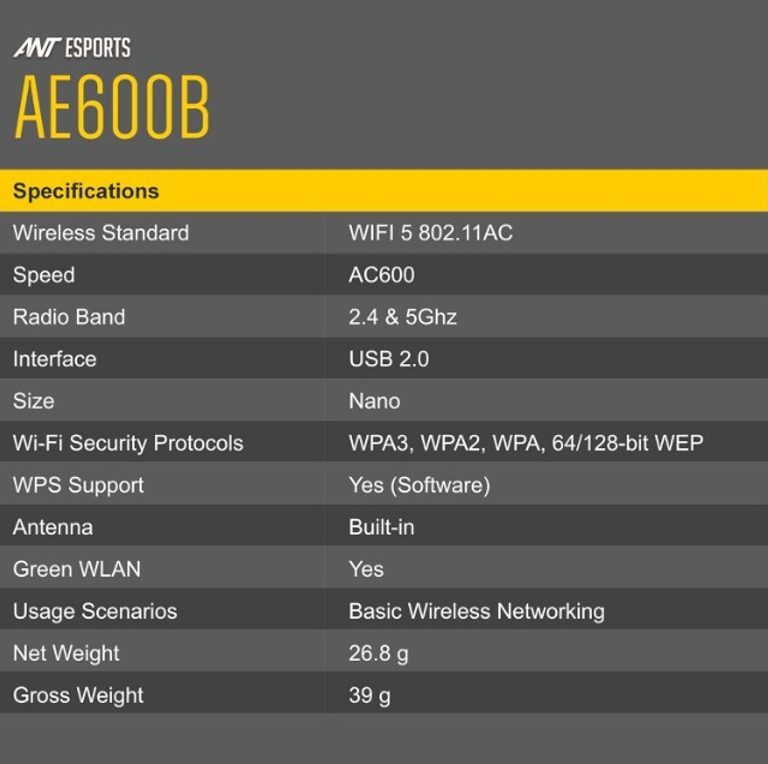 Image of Ant Esports AE600B 600Mbps WiFi+Bluetooth USB 2.0 Mini Dongle Desktop Laptop PC 2.4 /5GHz AC USB Adapter