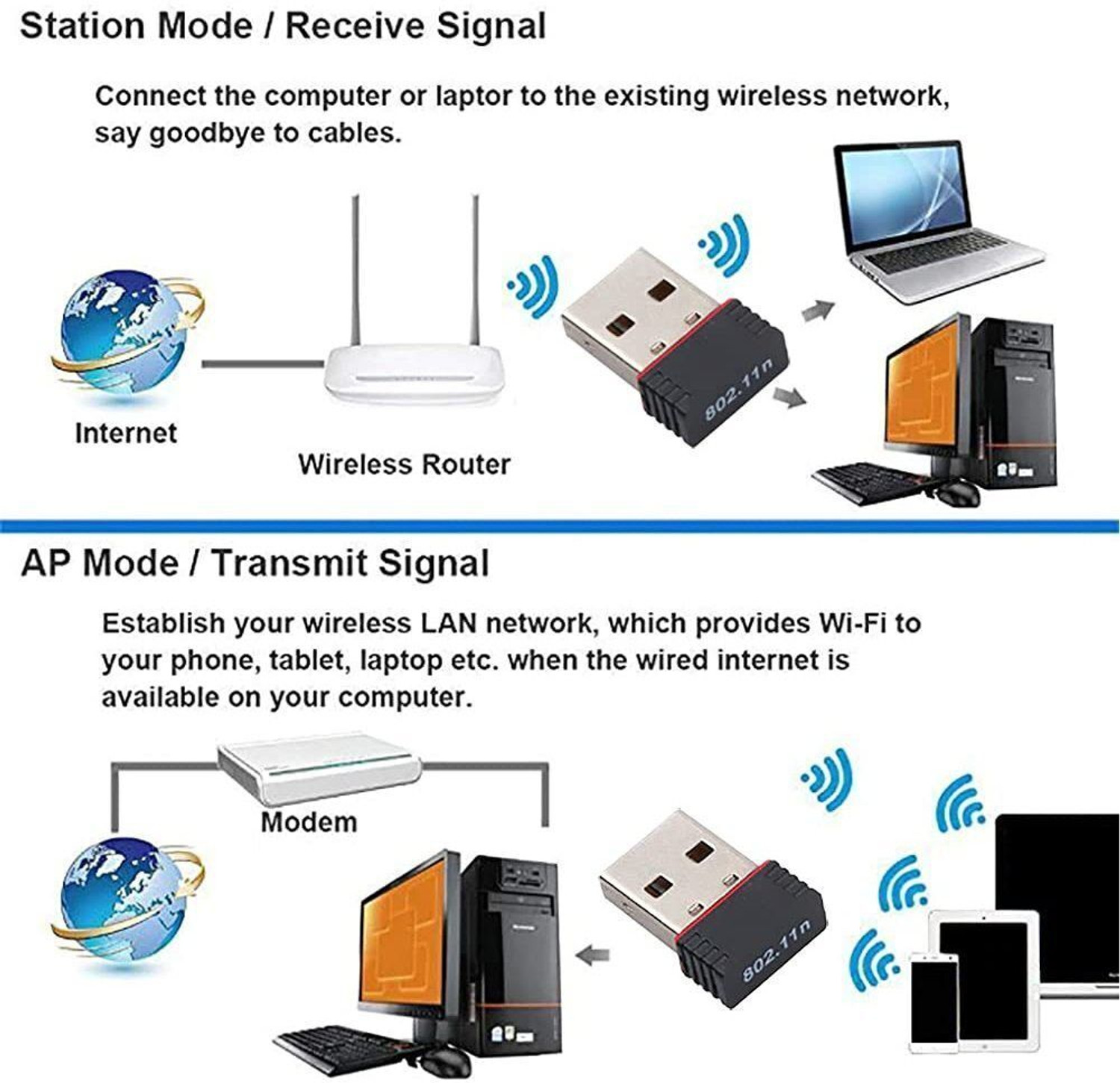 Image of Dezi Mini USB 2.0 Wireless WiFi Adapter 802.11N 300 Mbps for Computer, PC, Laptop(Black) USB Adapter