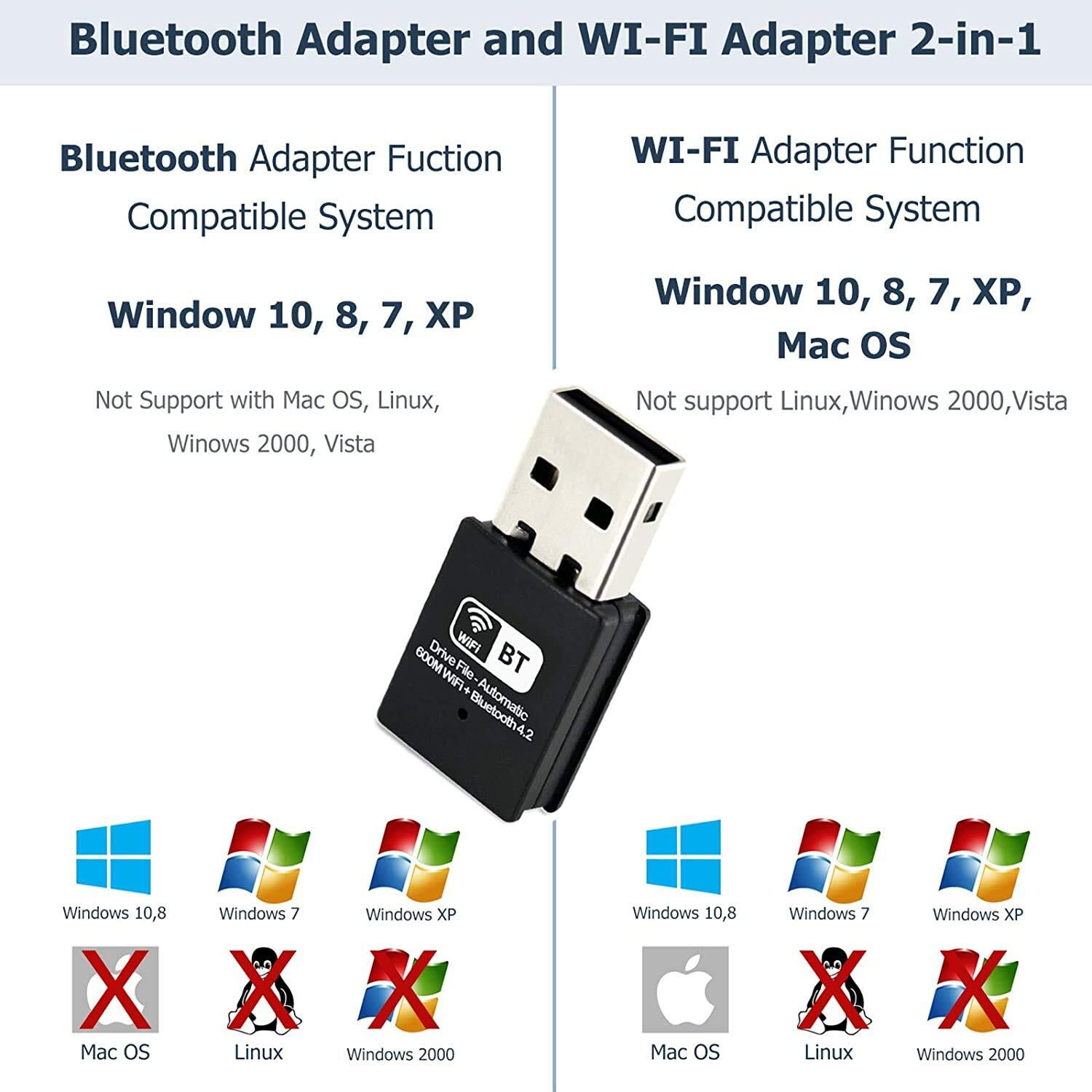 Image of HITRIME WiFi and Bluetooth Adapter for PC /Laptop /Desktop USB Adapter