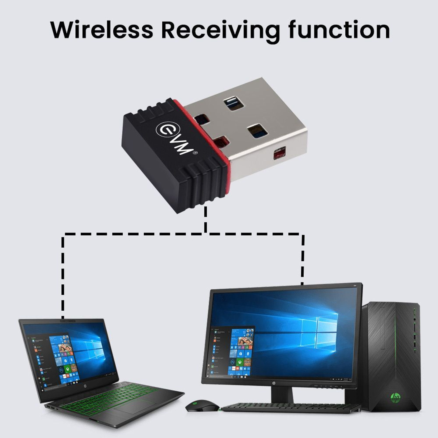 Image of EVM EnWifi USB Wireless Dongle for Laptop and Desktop Wi-Fi Receiver USB Adapter