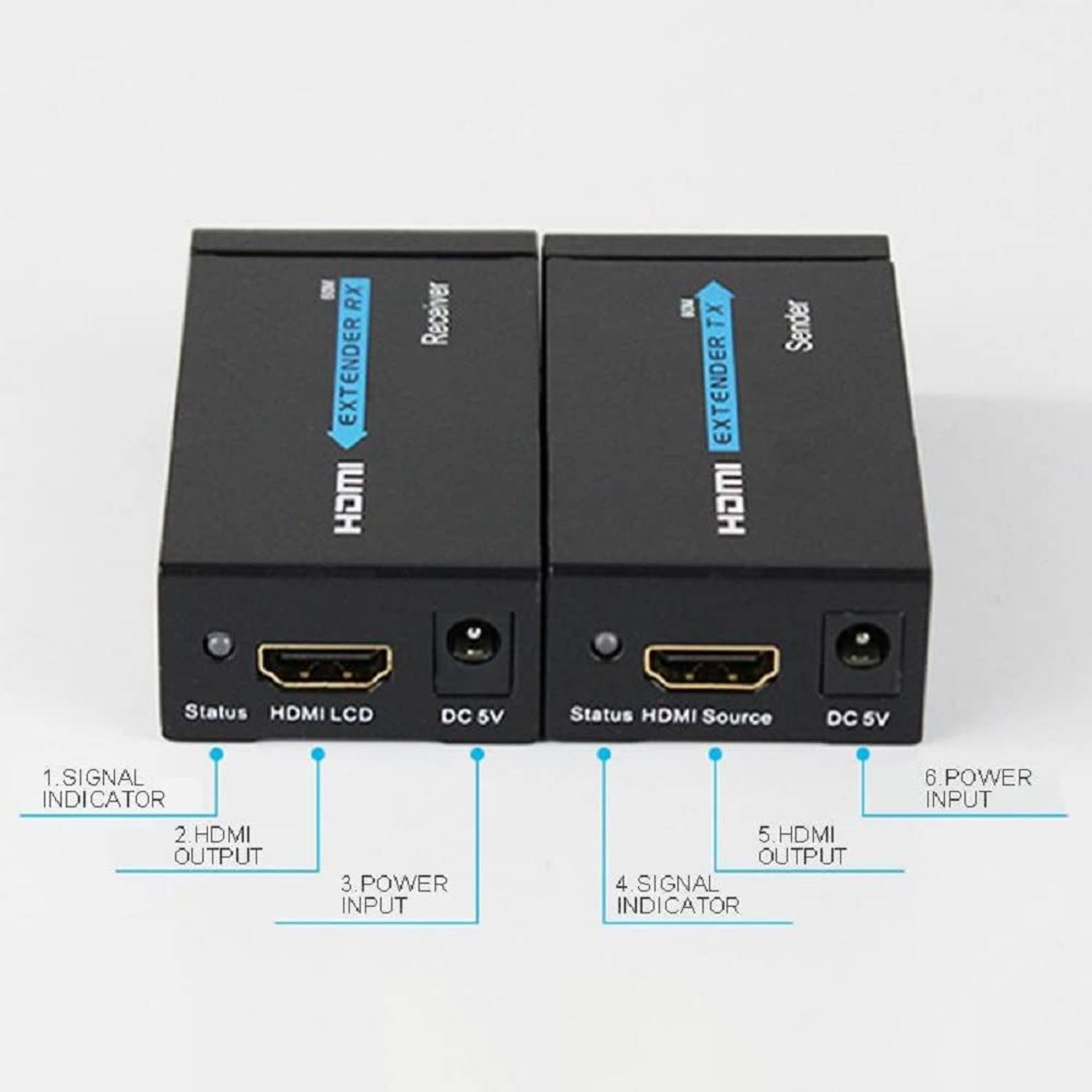 Tobo TV-out Cable HDMI Extender Over Single UTP CAT5e/CAT6 Cable up to 60m with IR Remote TD-535H