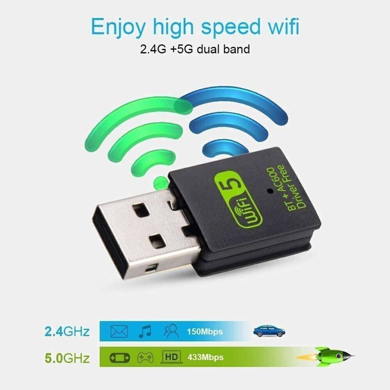 【9個セット】WiFi-5 + Bluetooth 5.0 USBアダプター Zeptrox 5G WiFi Dongle Dual Band 2.4Ghz/5.8Ghz + Bluetooth