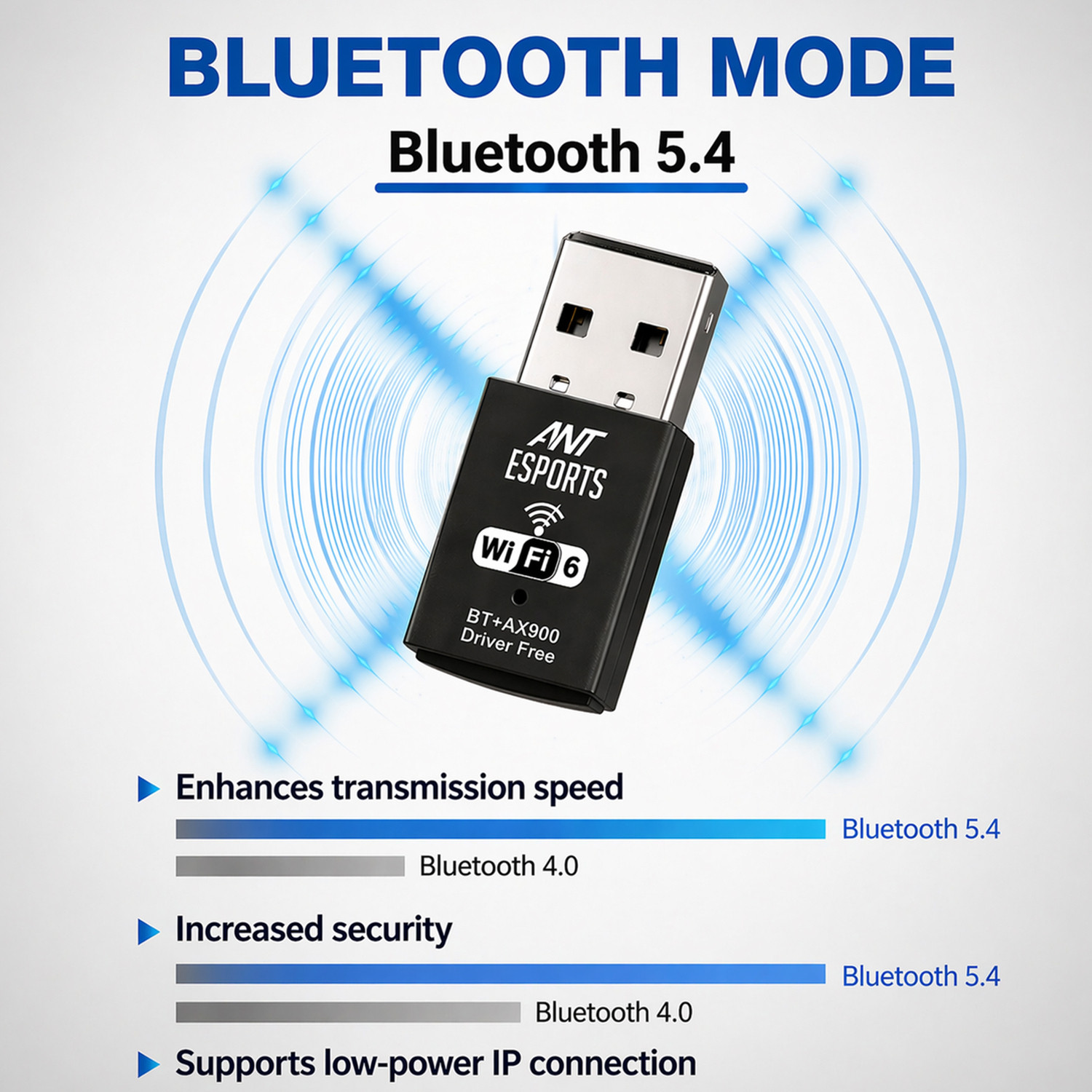 Image of Ant Esports AE900X Dual-band WiFi 6+ BT USB Adapter USB Adapter