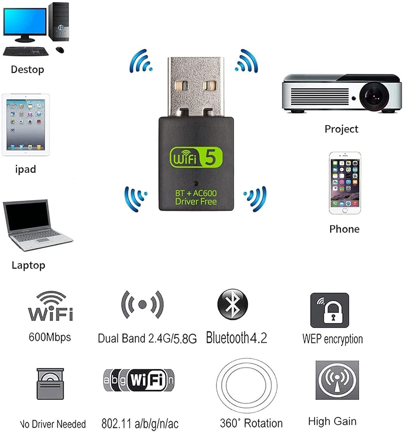 Image of Bkc Bluetooth and WiFi Adapter for Computer USB Adapter