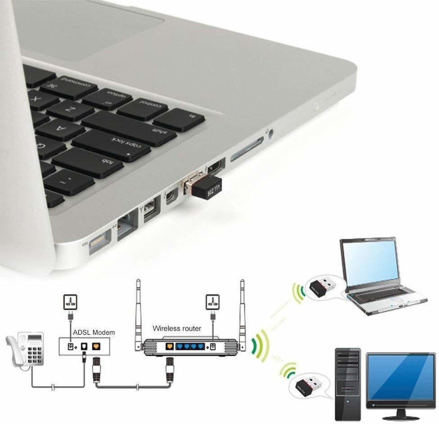 Image of Dezi Mini USB 2.0 Wireless WiFi Adapter 802.11N 300 Mbps for Computer, PC, Laptop(Black) USB Adapter