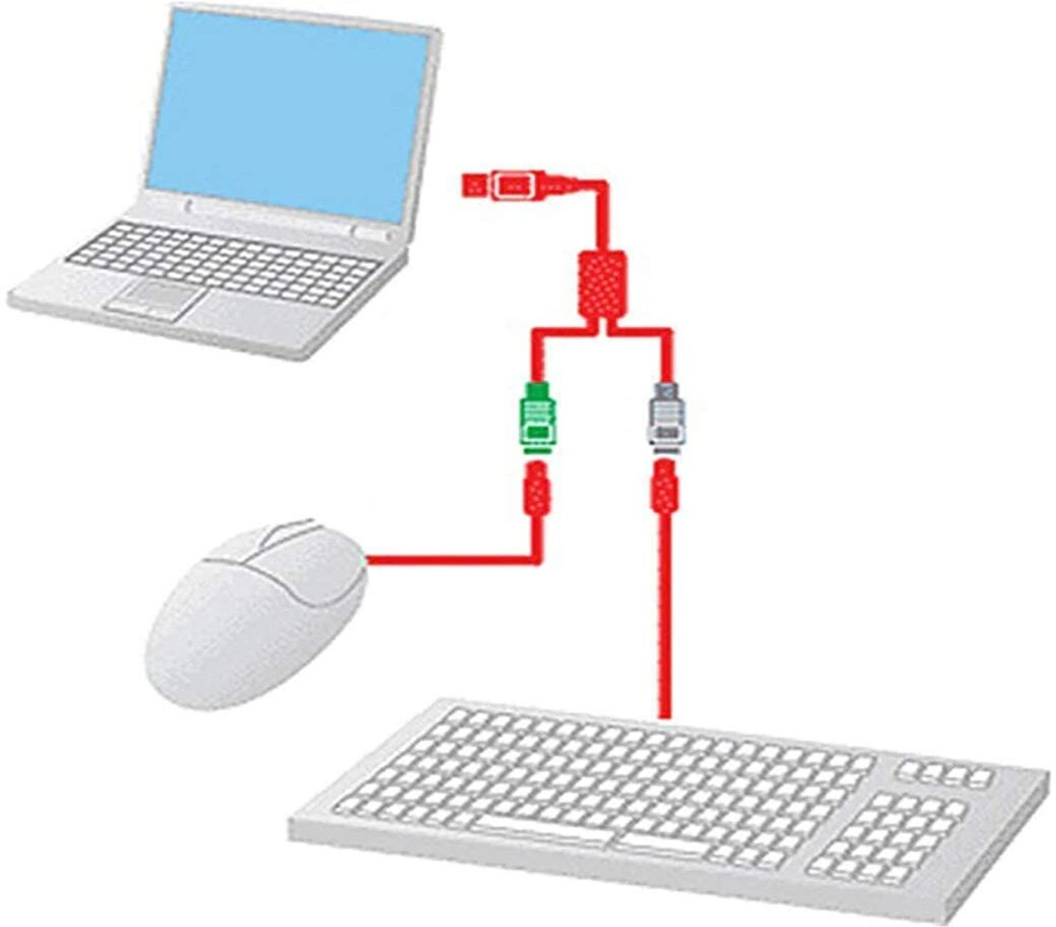 Image of ULTRABYTES USB to PS /2 Active Adapter for Keyboard and Mouse USB Adapter
