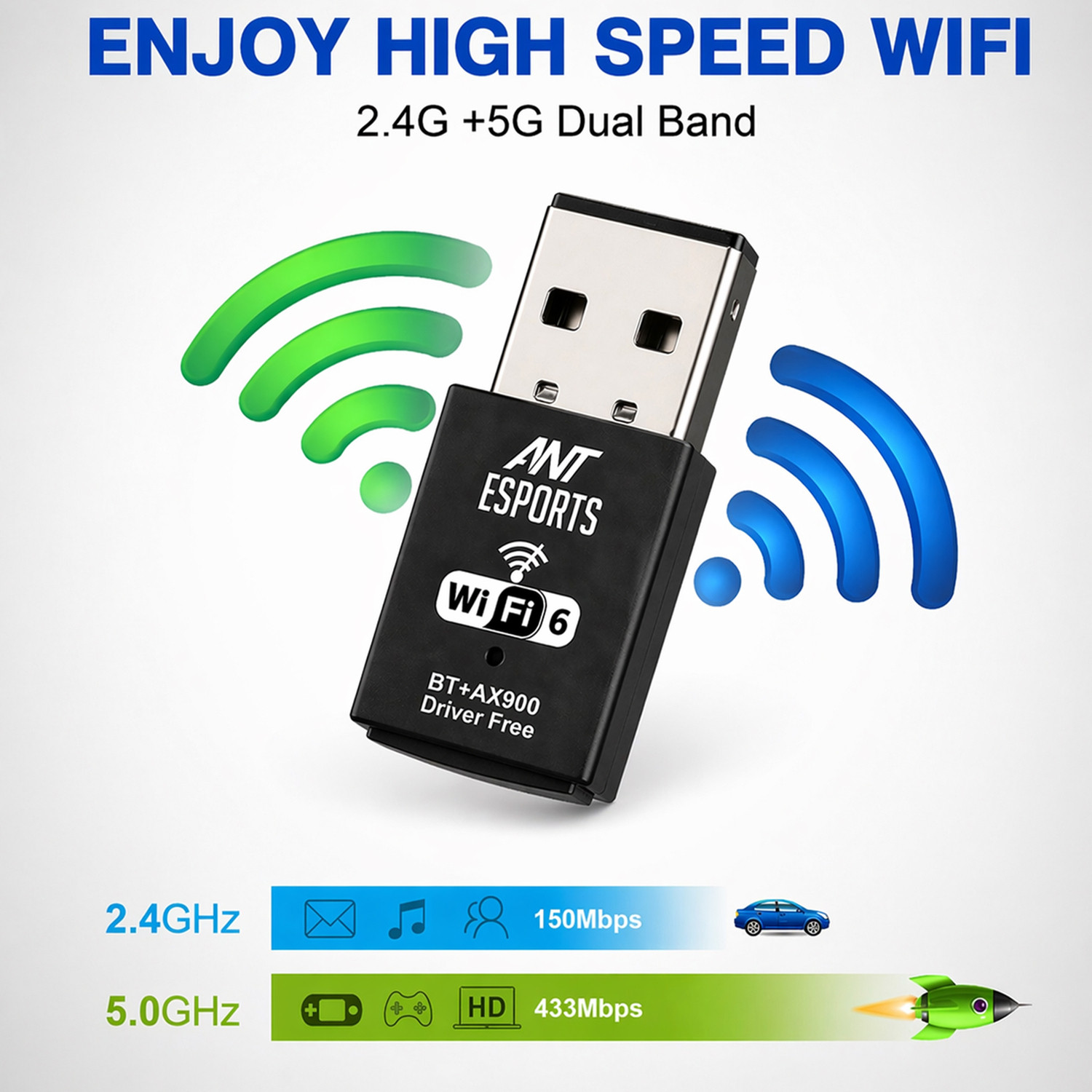 Image of Ant Esports AE900X Dual-band WiFi 6+ BT USB Adapter USB Adapter