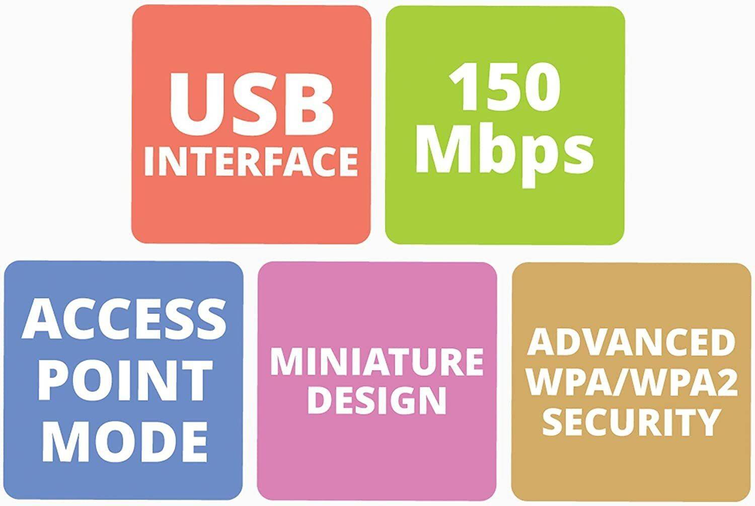 ZEBRONICS ZEB-USB150WF1 WiFi Mini USB Adapter - Image 5