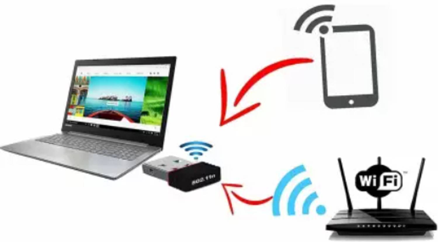 GUGGU KRR556_Wifi Receiver Wireless LAN Network Card External Laptop USB Adapter USB Adapter