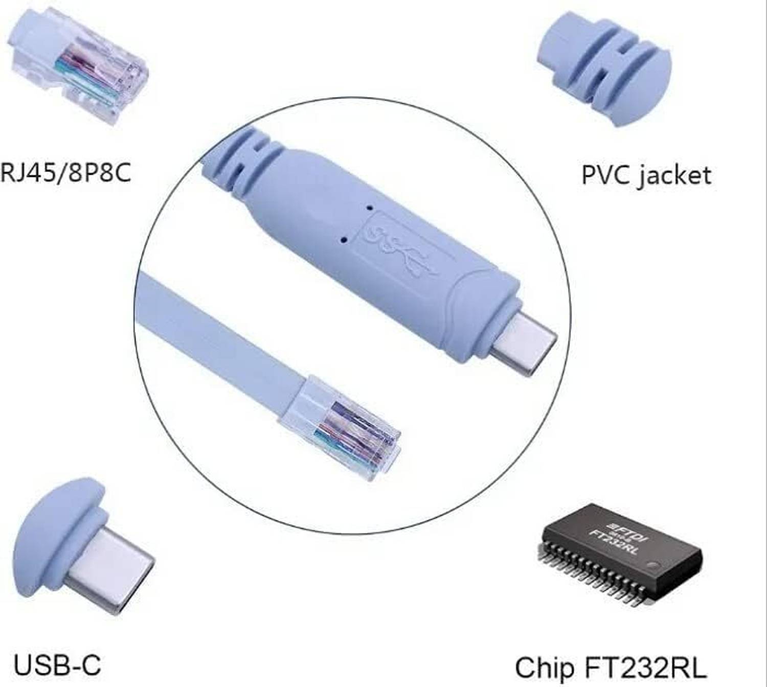 RyzCare USB Type C to RJ45 Network Cable - Image 3