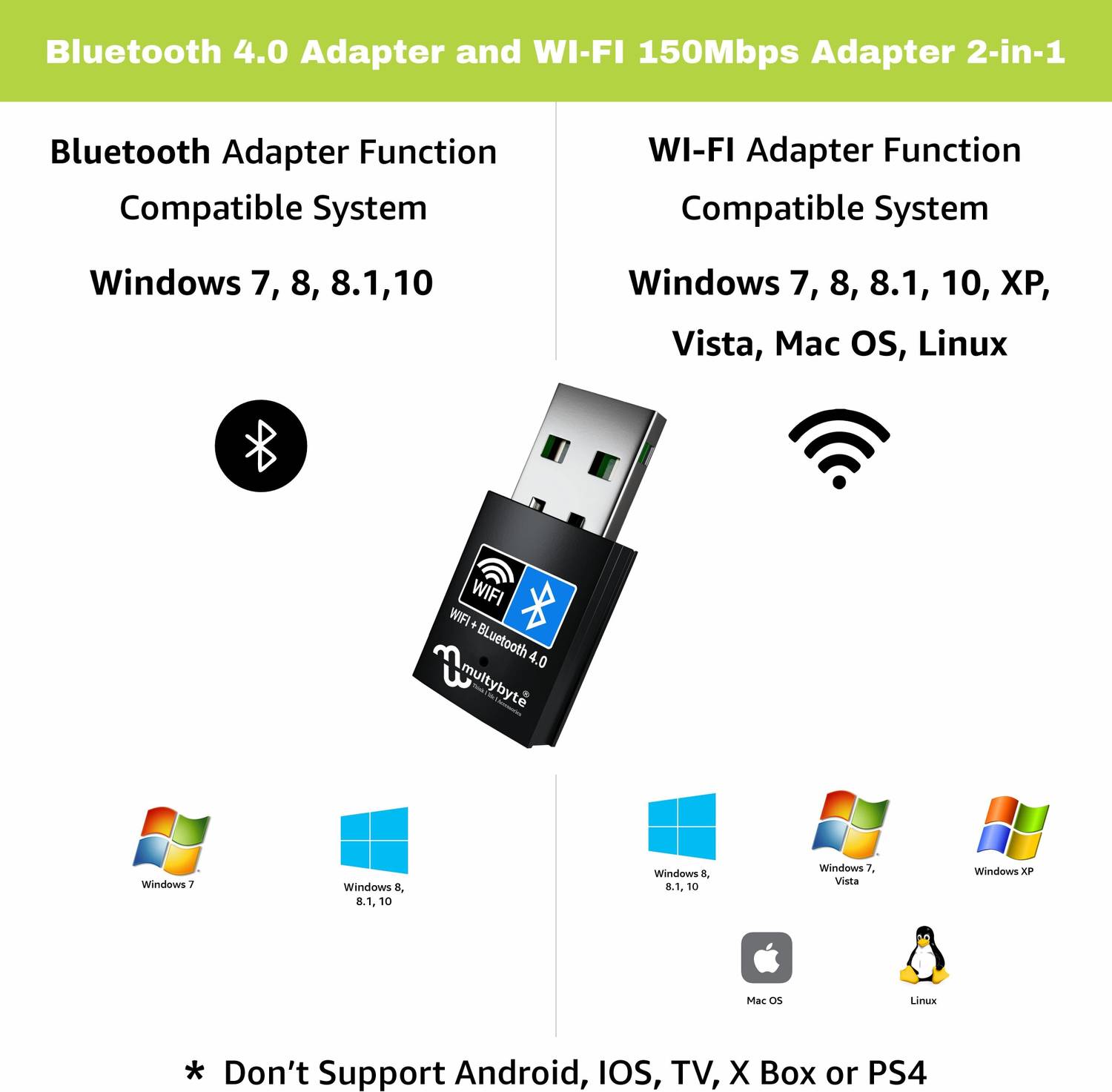 Multybyte USB Adapter 4.0 150Mbps WiFi+BT - Image 5