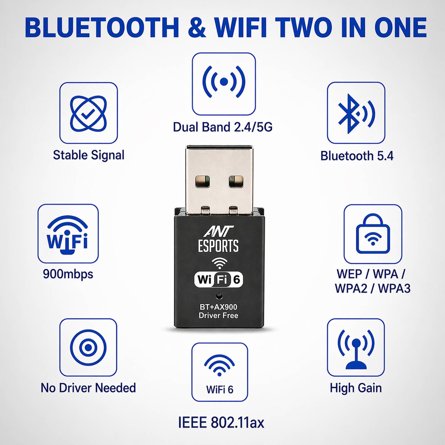 Ant Esports AE900X Dual-band WiFi 6+ BT USB Adapter - Image 4