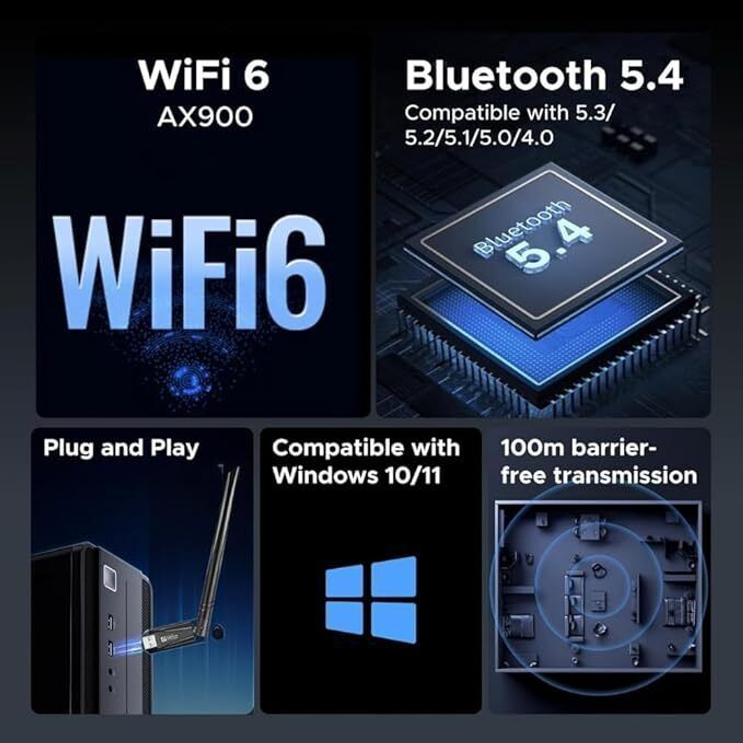 Image of ARVOX AX900 900Mbps WiFi 6 Bluetooth 5.4 USB Adapter for PC Windows11 /10 MU-MIMO WPA3 USB Adapter