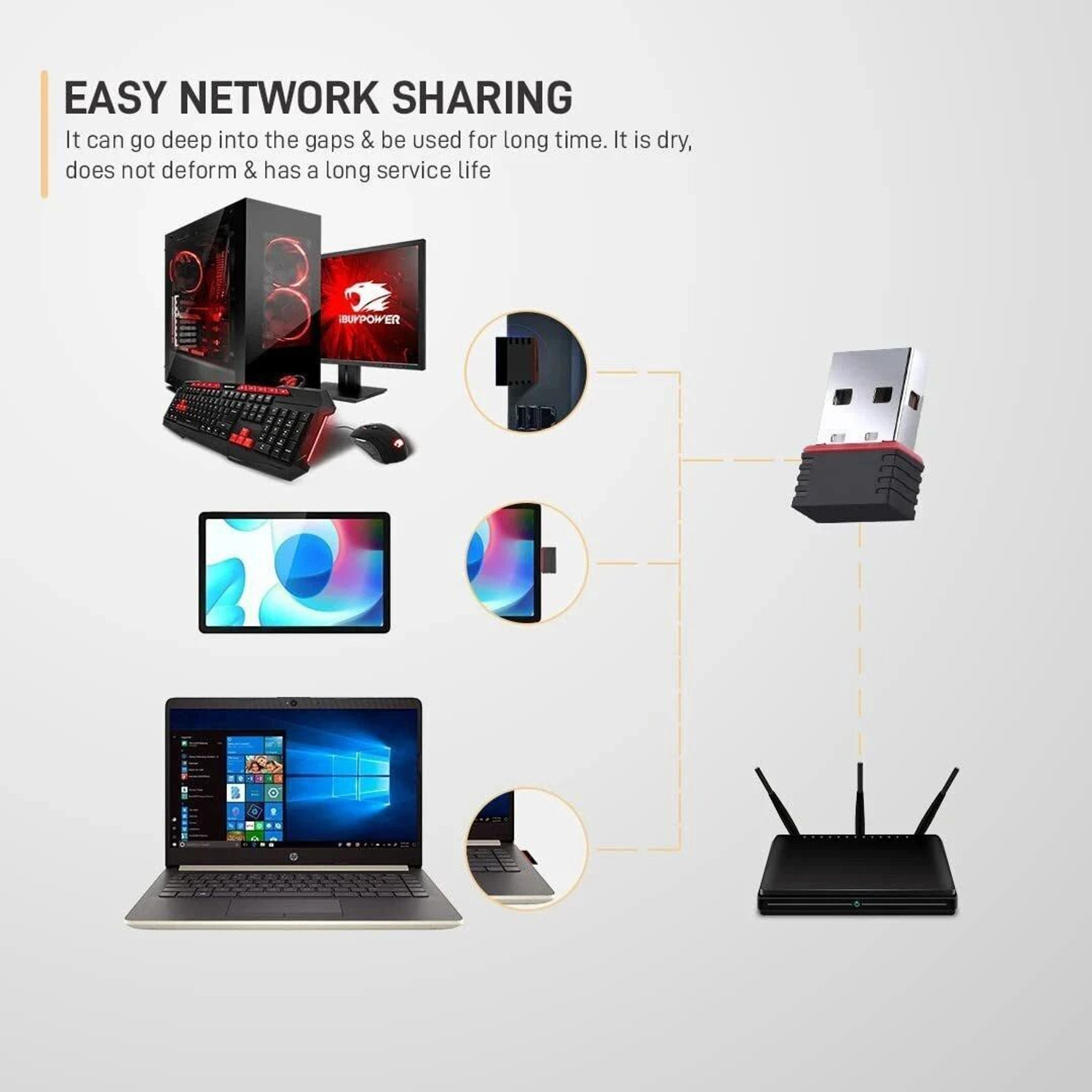 Image of USB WiFi Dongle Supports wireless roaming technology for high-efficient wireless connections. USB Adapter