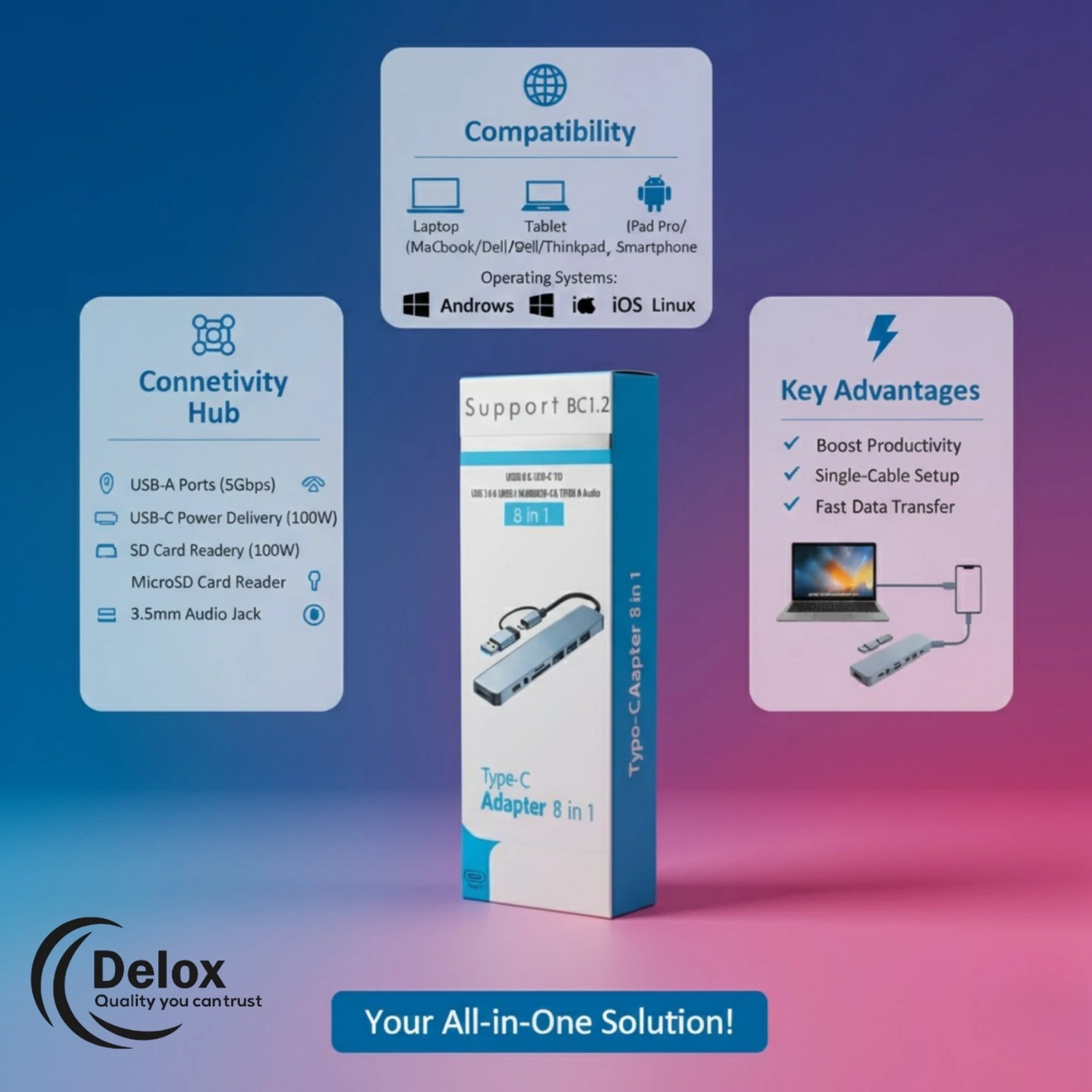 Image of DELOX Card Reader & Audio USB hub Type-C 8 in 1 USB Hub 8-in-1 USB Hub 3.0 Multi USB Hub